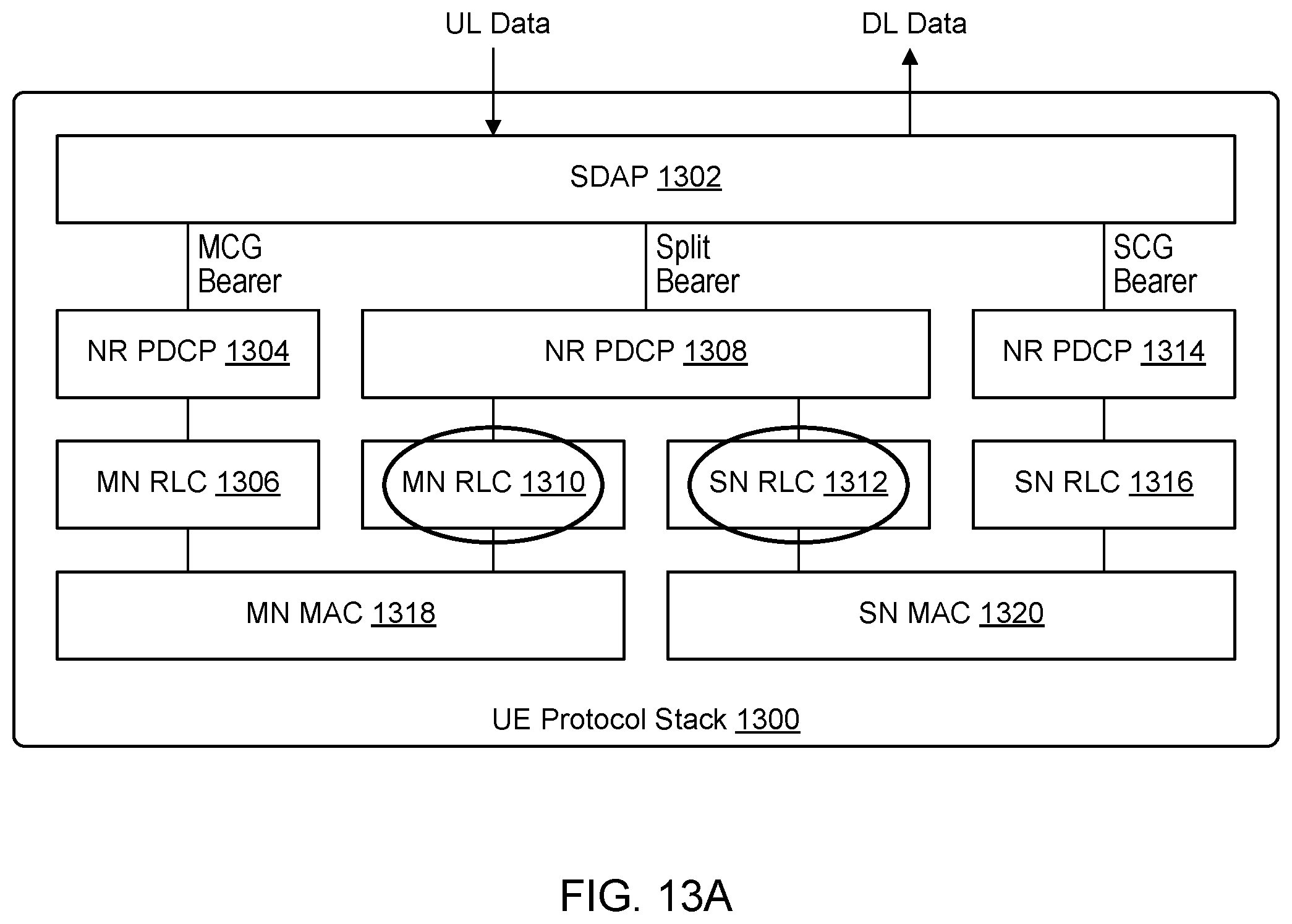 Patent US12445893 Figure 13 – Handling high data rates in protocol stack when using high frequency spectrum