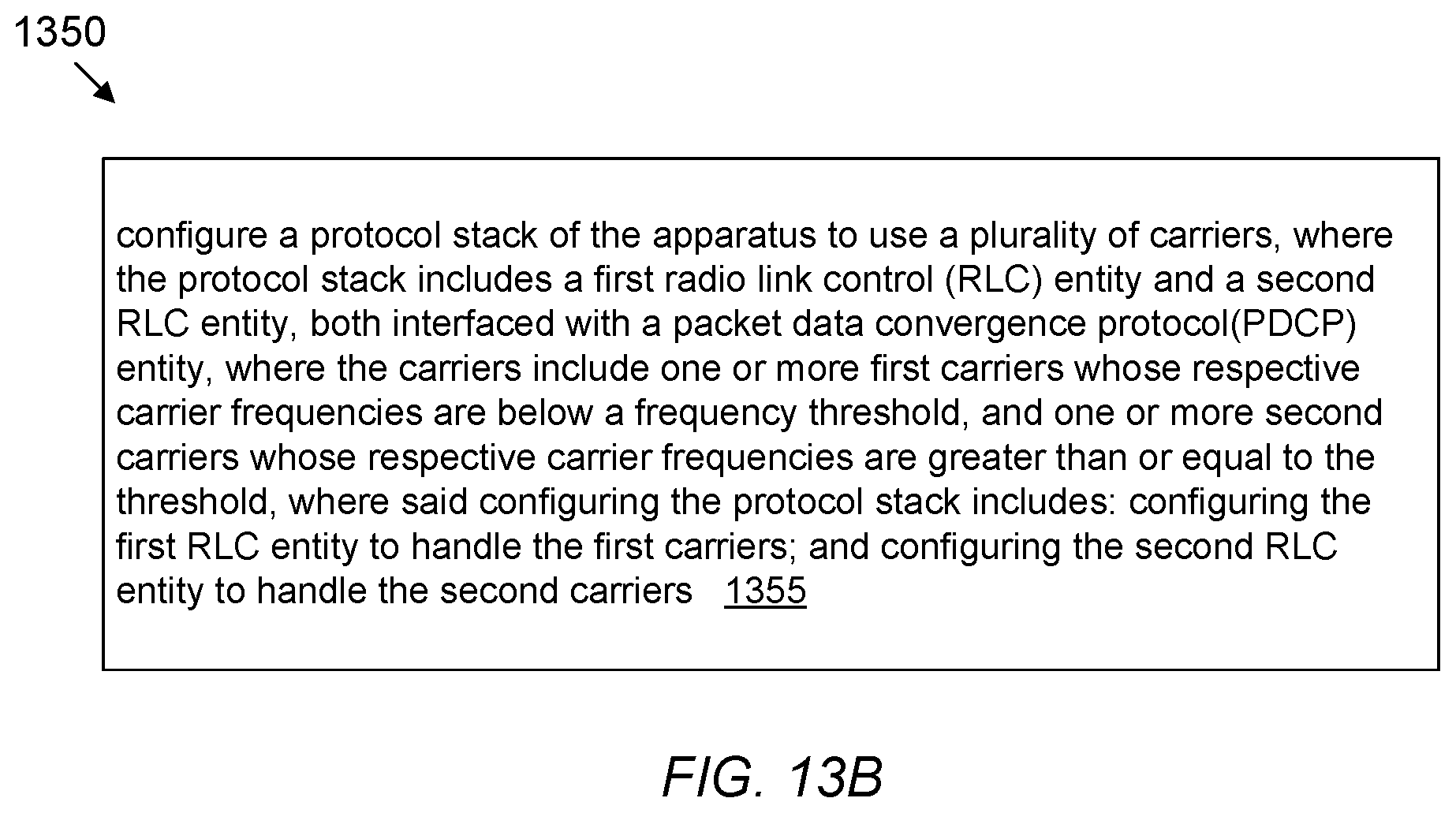 Patent US12445893 Figure 14 – Handling high data rates in protocol stack when using high frequency spectrum