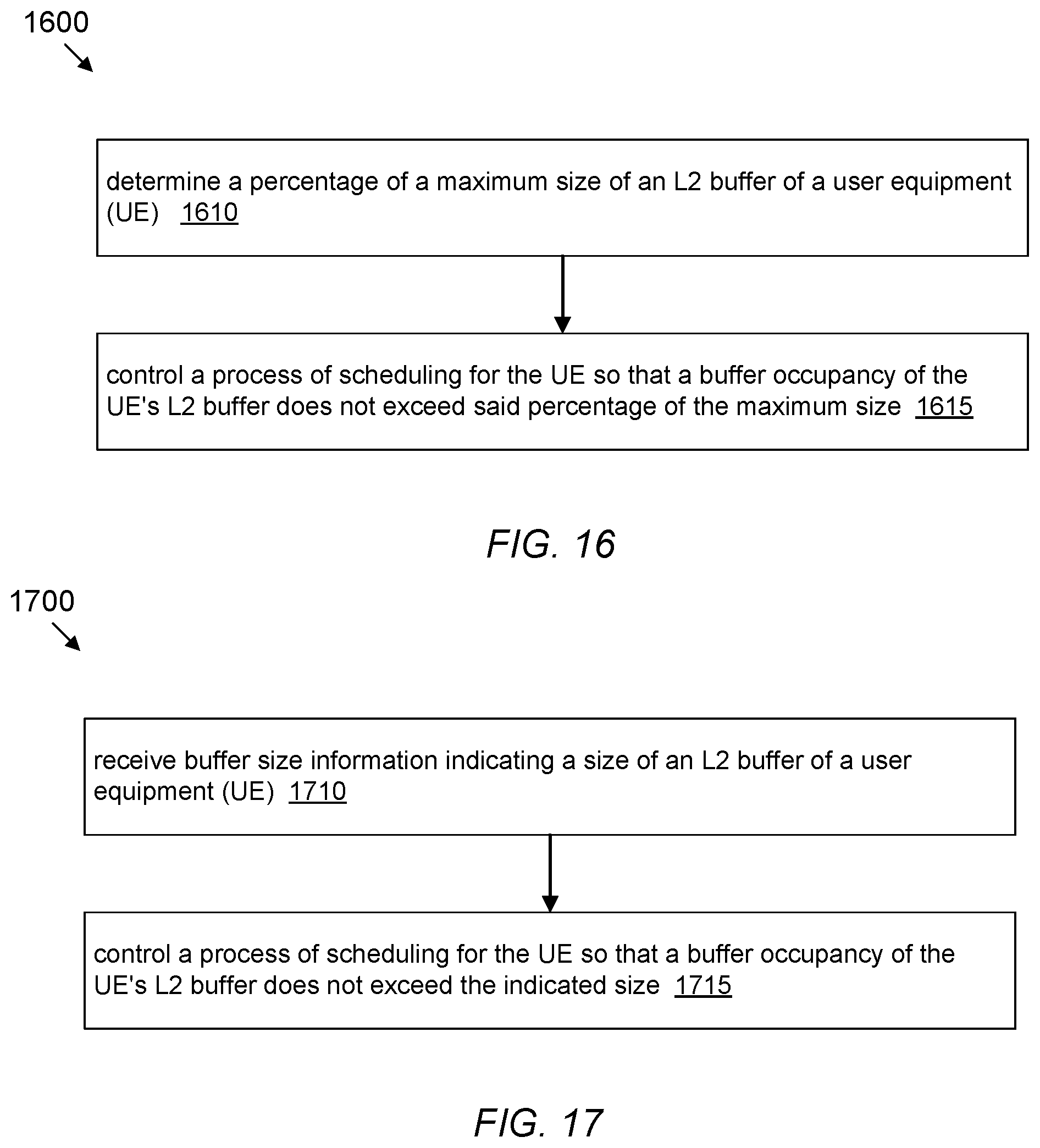 Patent US12445893 Figure 19 – Handling high data rates in protocol stack when using high frequency spectrum