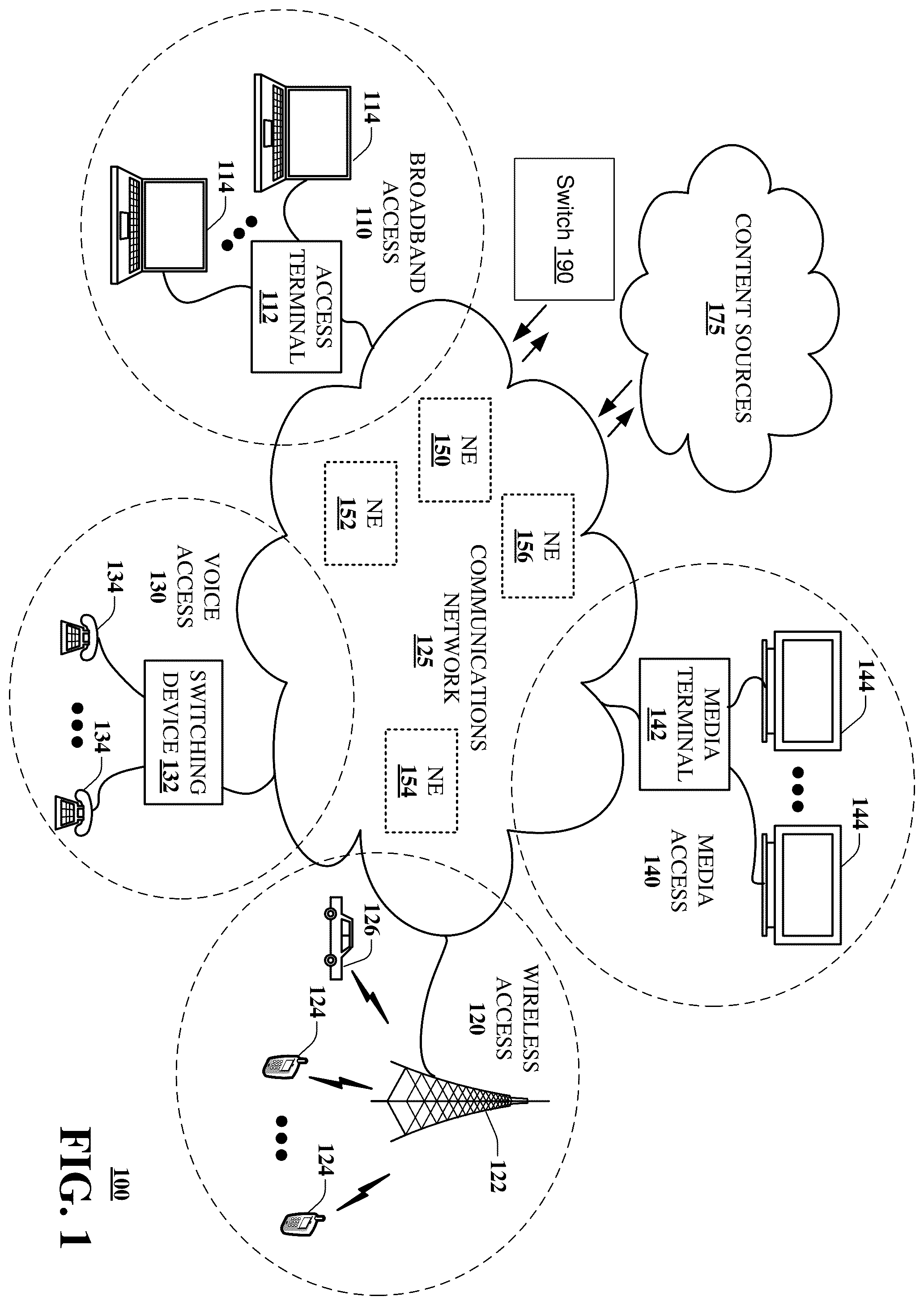 Patent US12445894 — Intelligent traffic switch between networks — Figure 1