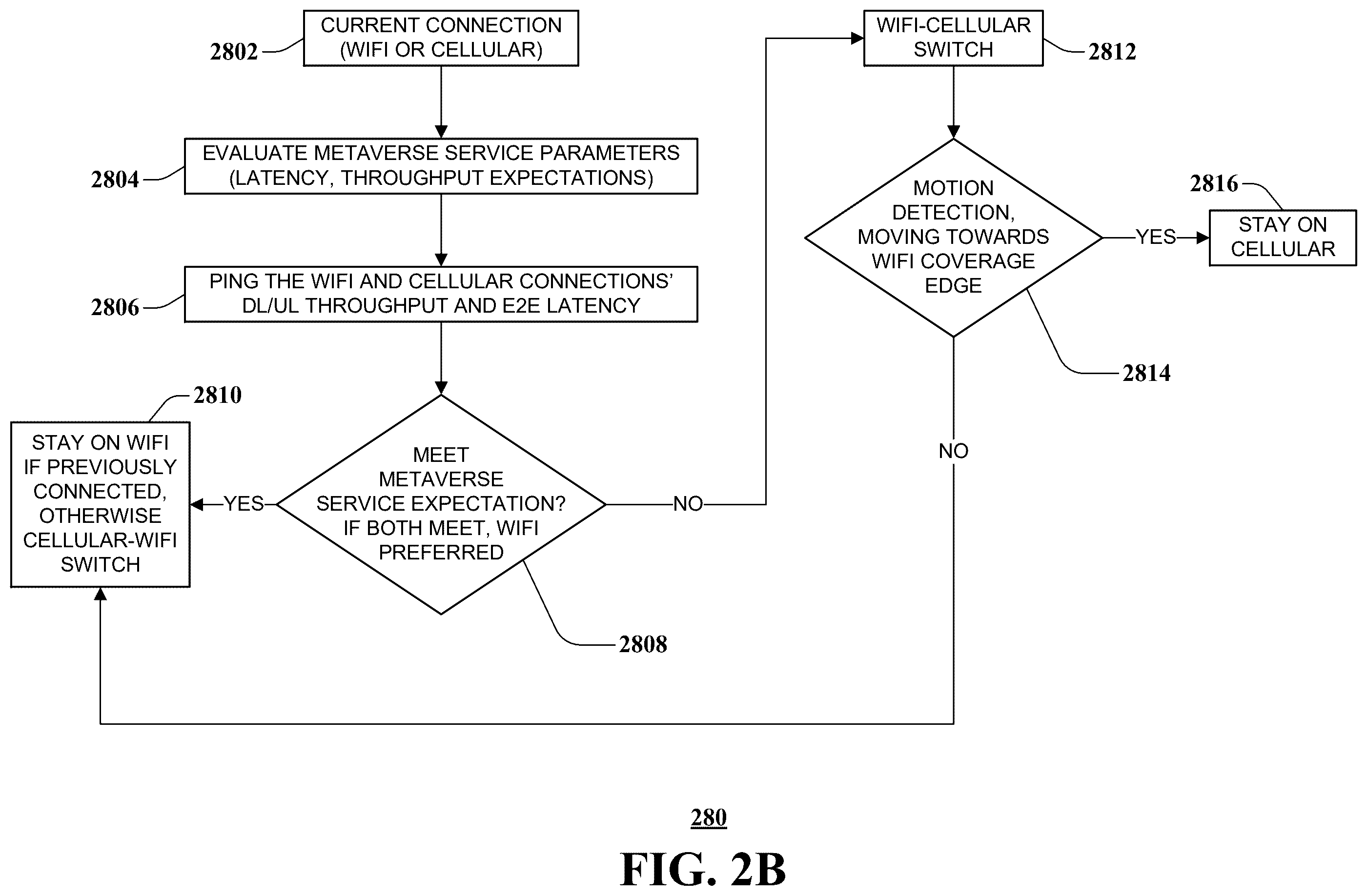 Patent US12445894 Figure 3 – Intelligent traffic switch between networks