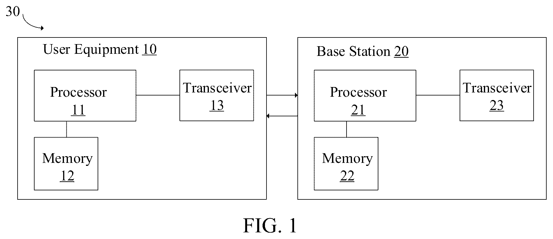 Patent US12445898 Figure 1 – Method of transmission in shared spectrum, user equipment and storage medium