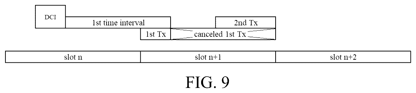 Patent US12445898 Figure 9 – Method of transmission in shared spectrum, user equipment and storage medium
