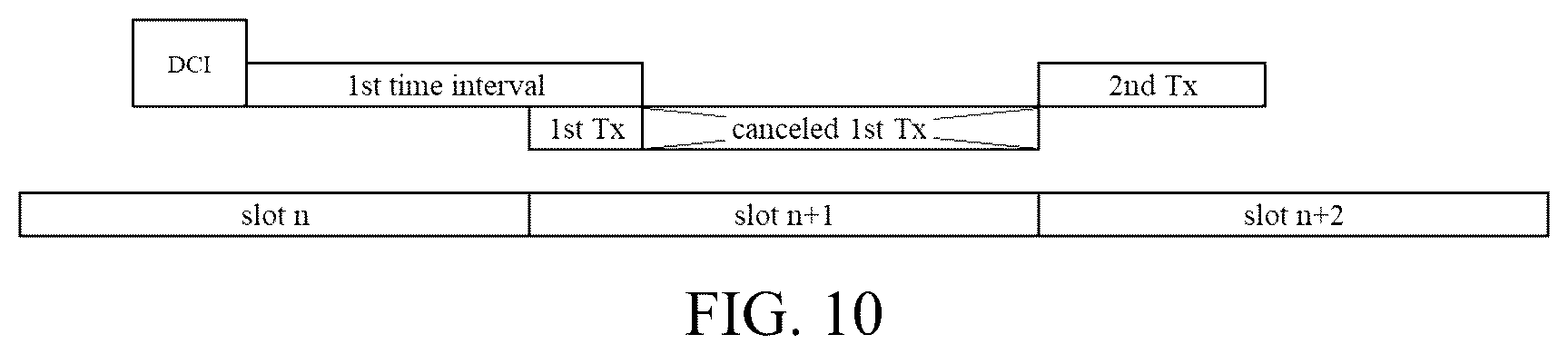Patent US12445898 Figure 10 – Method of transmission in shared spectrum, user equipment and storage medium