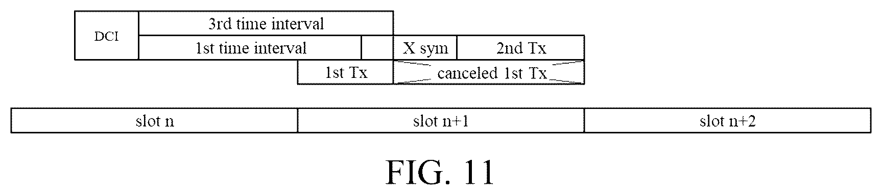Patent US12445898 Figure 11 – Method of transmission in shared spectrum, user equipment and storage medium