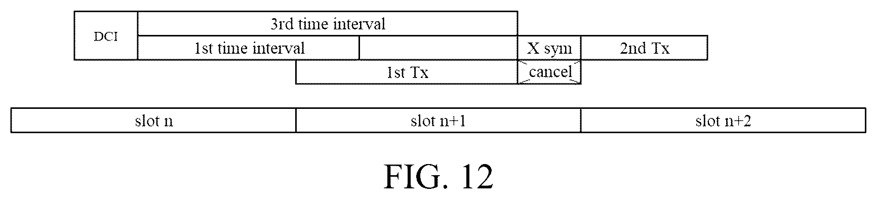Patent US12445898 Figure 12 – Method of transmission in shared spectrum, user equipment and storage medium