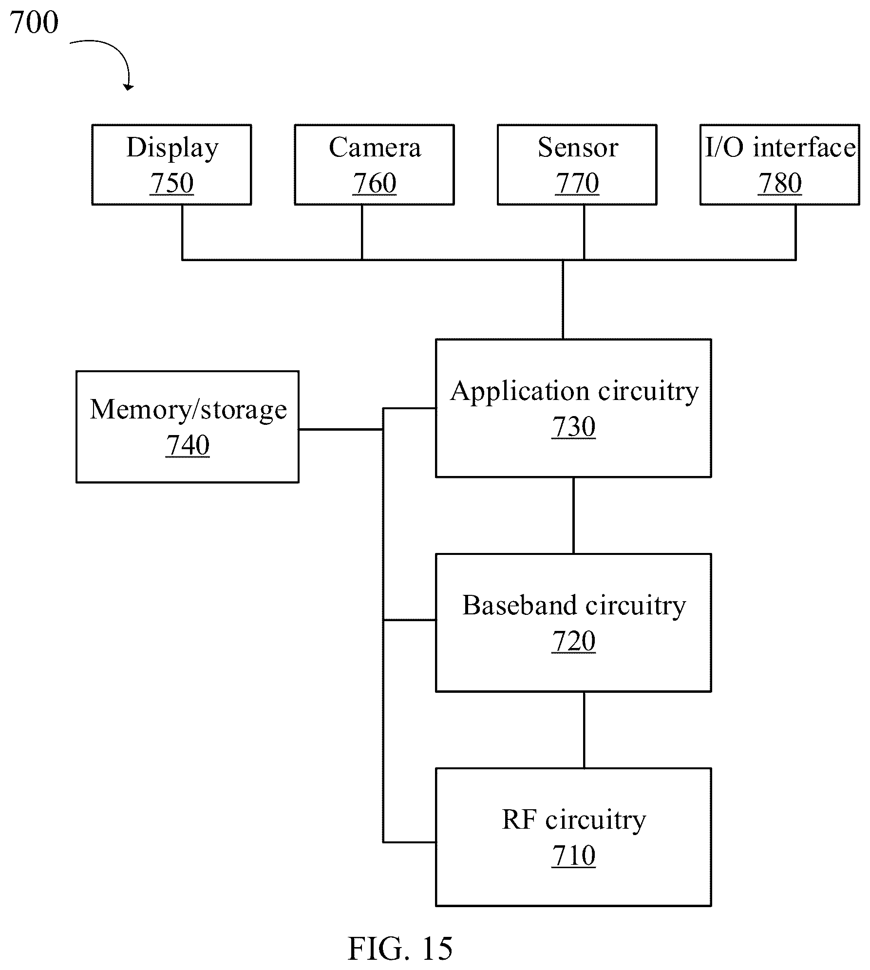 Patent US12445898 Figure 15 – Method of transmission in shared spectrum, user equipment and storage medium