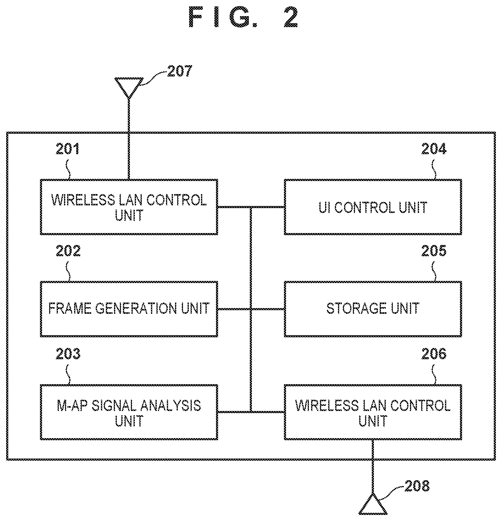 Patent US12445902 Figure 2 – Communication device, communication method thereof, information processing device, control method thereof, and computer-readable storage medium
