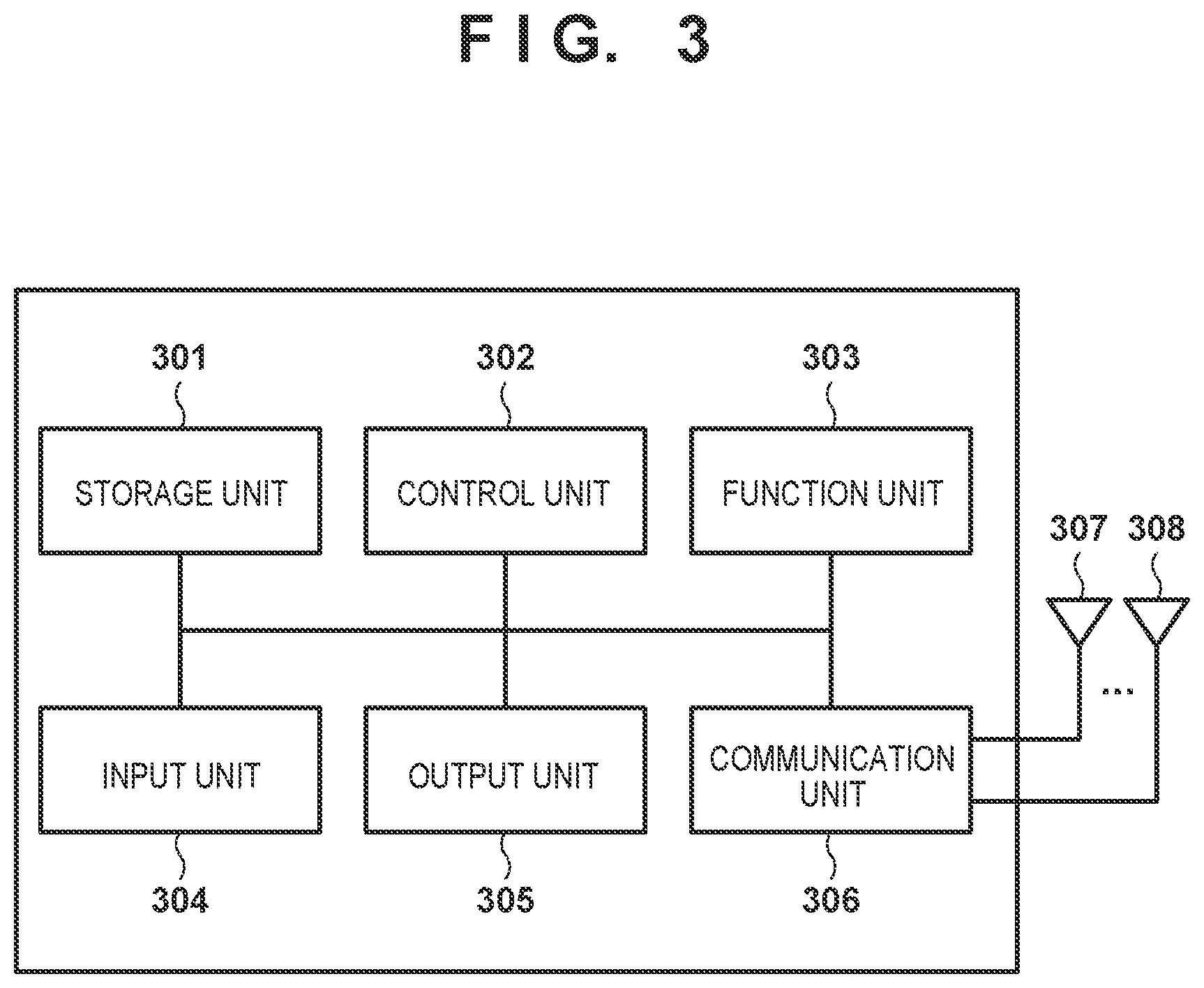 Patent US12445902 Figure 3 – Communication device, communication method thereof, information processing device, control method thereof, and computer-readable storage medium