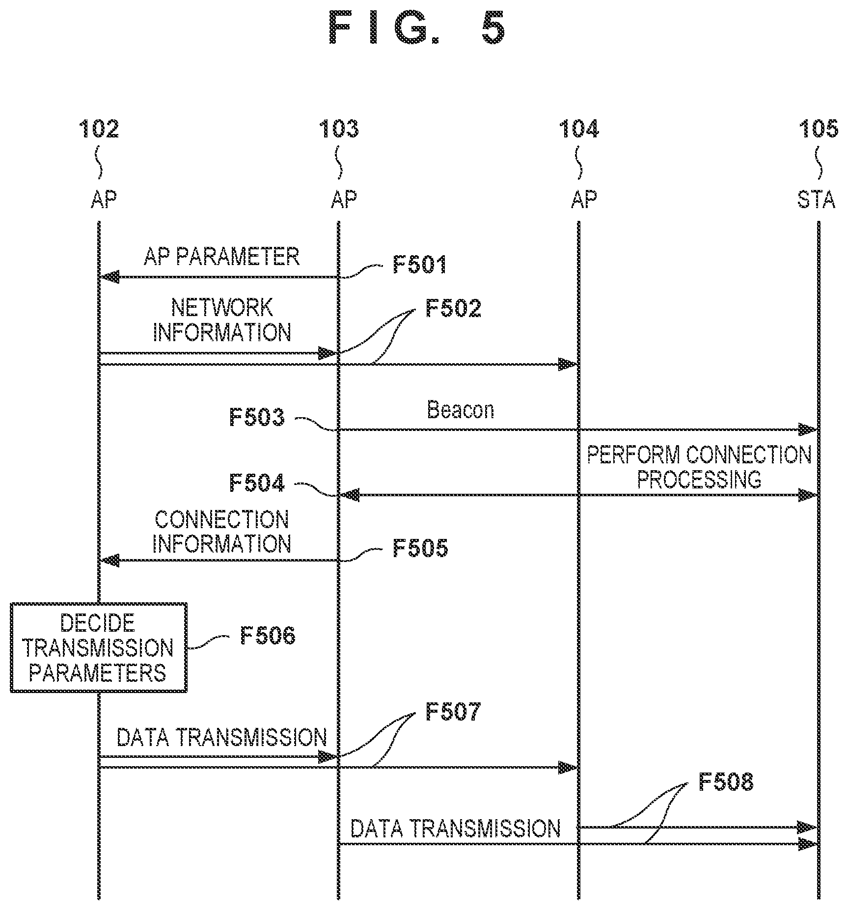 Patent US12445902 Figure 5 – Communication device, communication method thereof, information processing device, control method thereof, and computer-readable storage medium