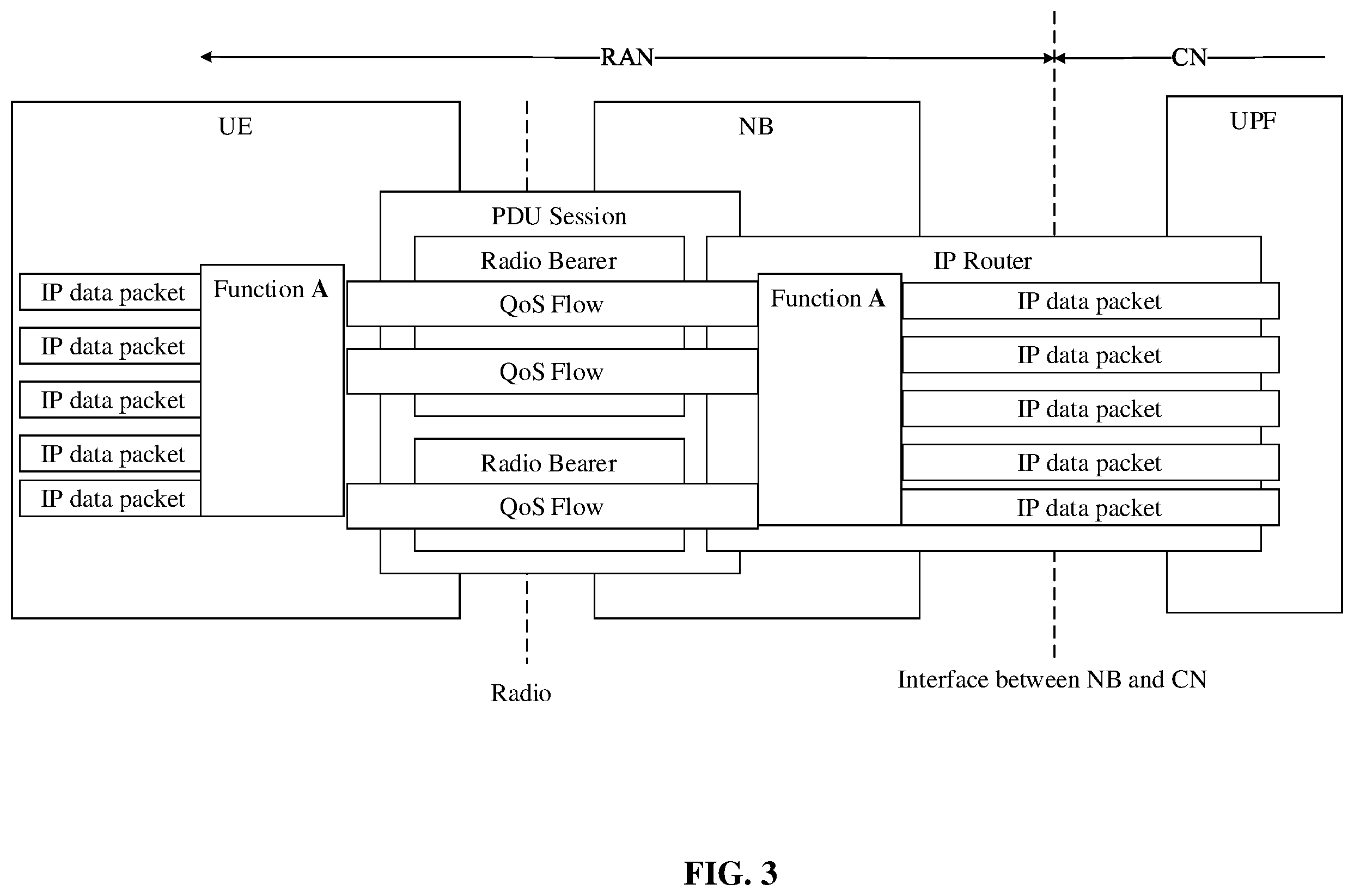 Patent US12445904 Figure 2 – Data transmission method and device