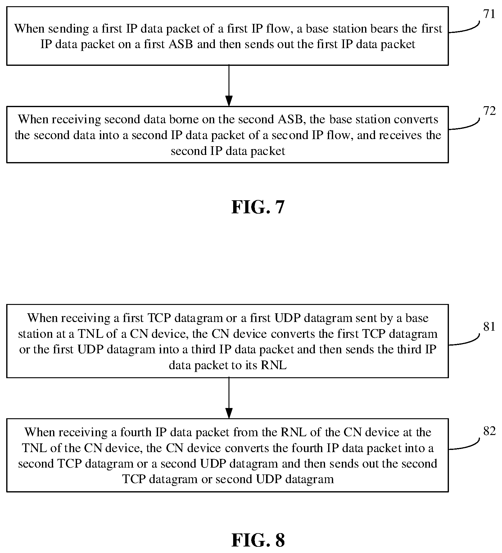 Patent US12445904 Figure 5 – Data transmission method and device