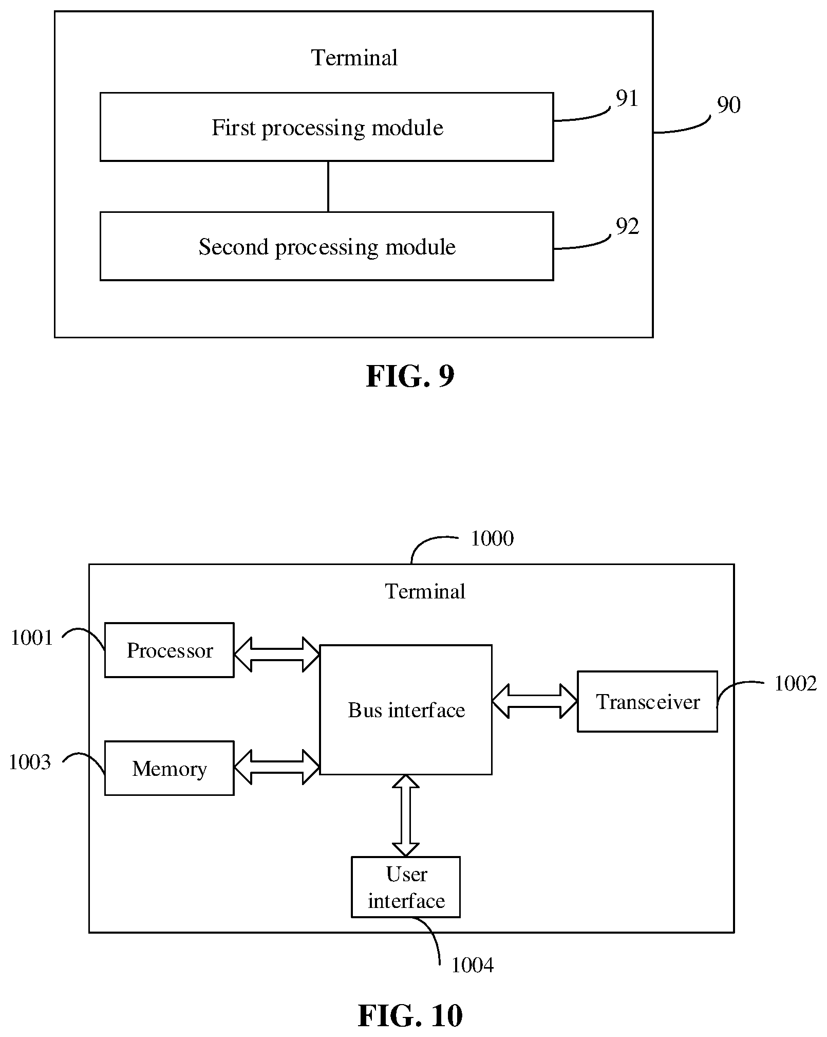 Patent US12445904 Figure 6 – Data transmission method and device
