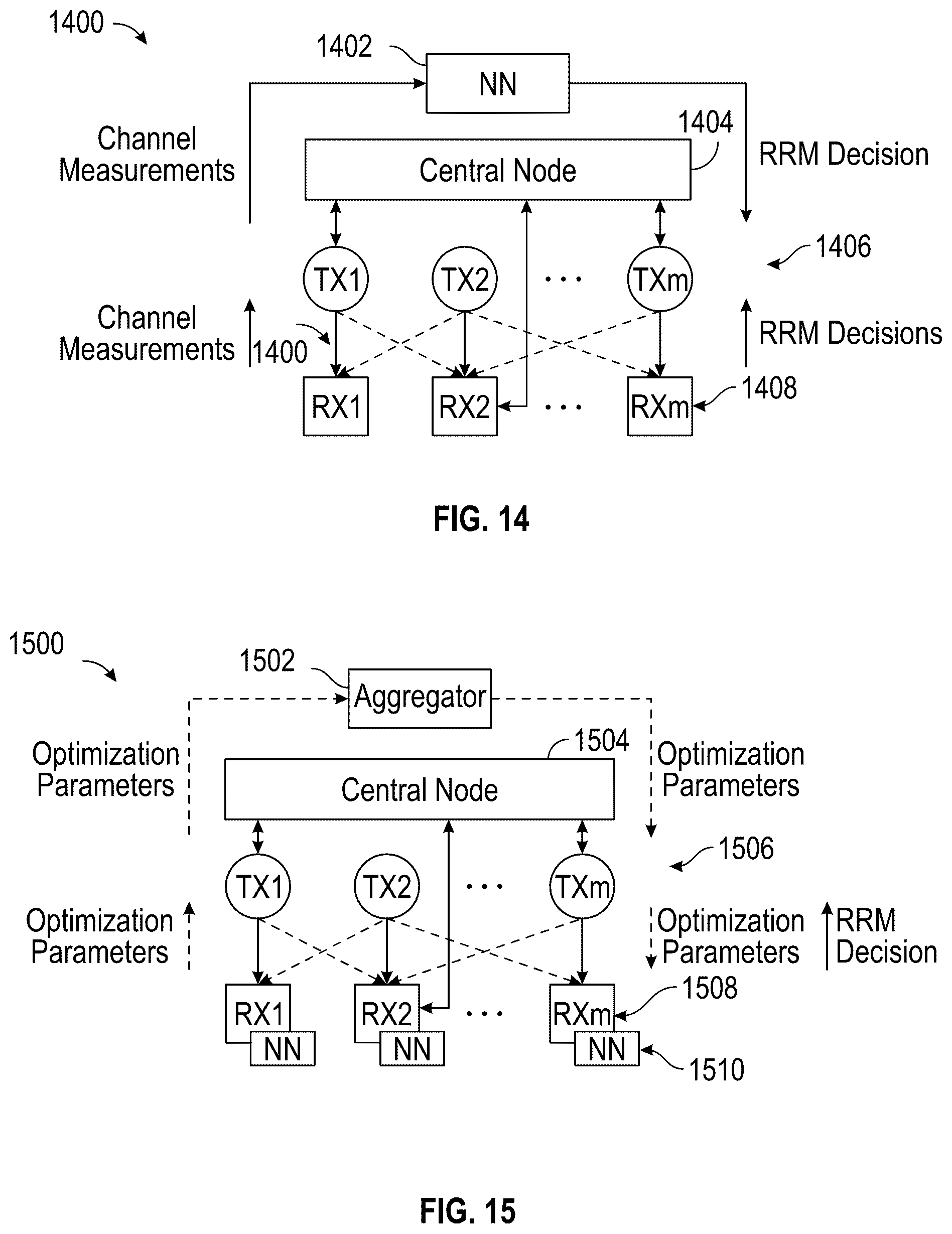 Patent US12445905 Figure 14 – Apparatus, system, method and computer-implemented storage media to implement radio resource management policies using machine learning