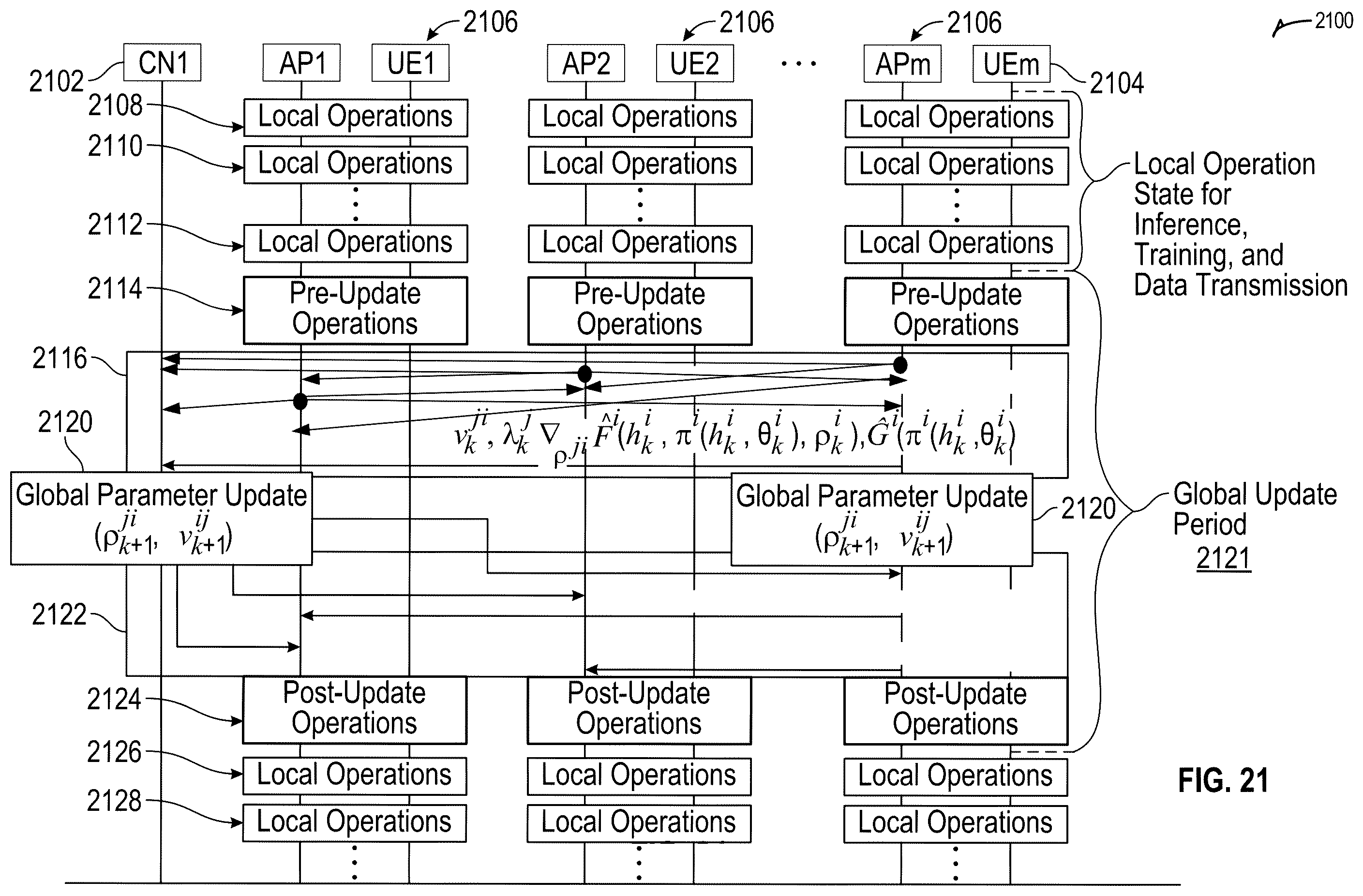 Patent US12445905 Figure 18 – Apparatus, system, method and computer-implemented storage media to implement radio resource management policies using machine learning