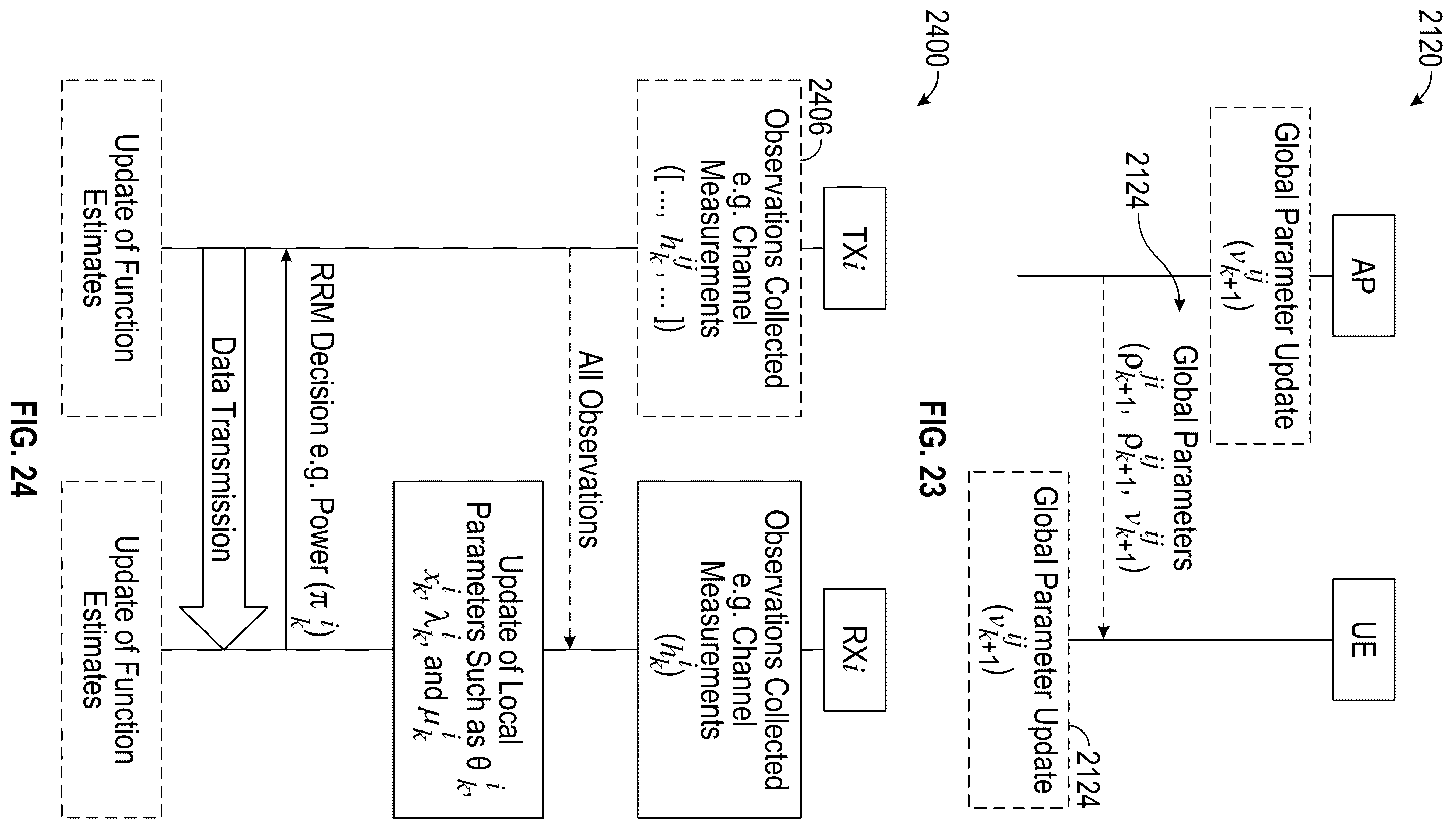 Patent US12445905 Figure 20 – Apparatus, system, method and computer-implemented storage media to implement radio resource management policies using machine learning