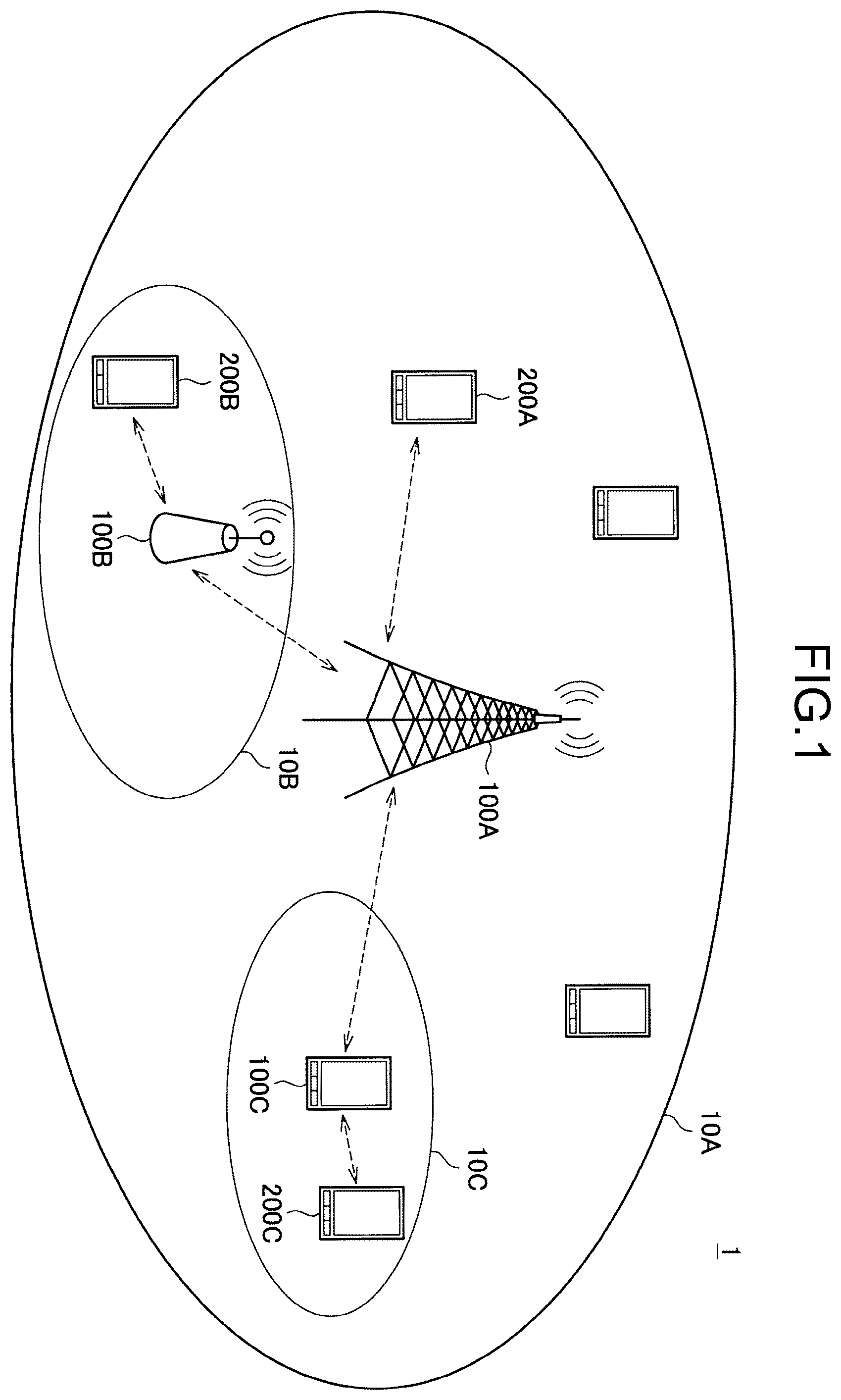 Patent US12445907 Figure 1 – Communication apparatus, control apparatus, and communication system