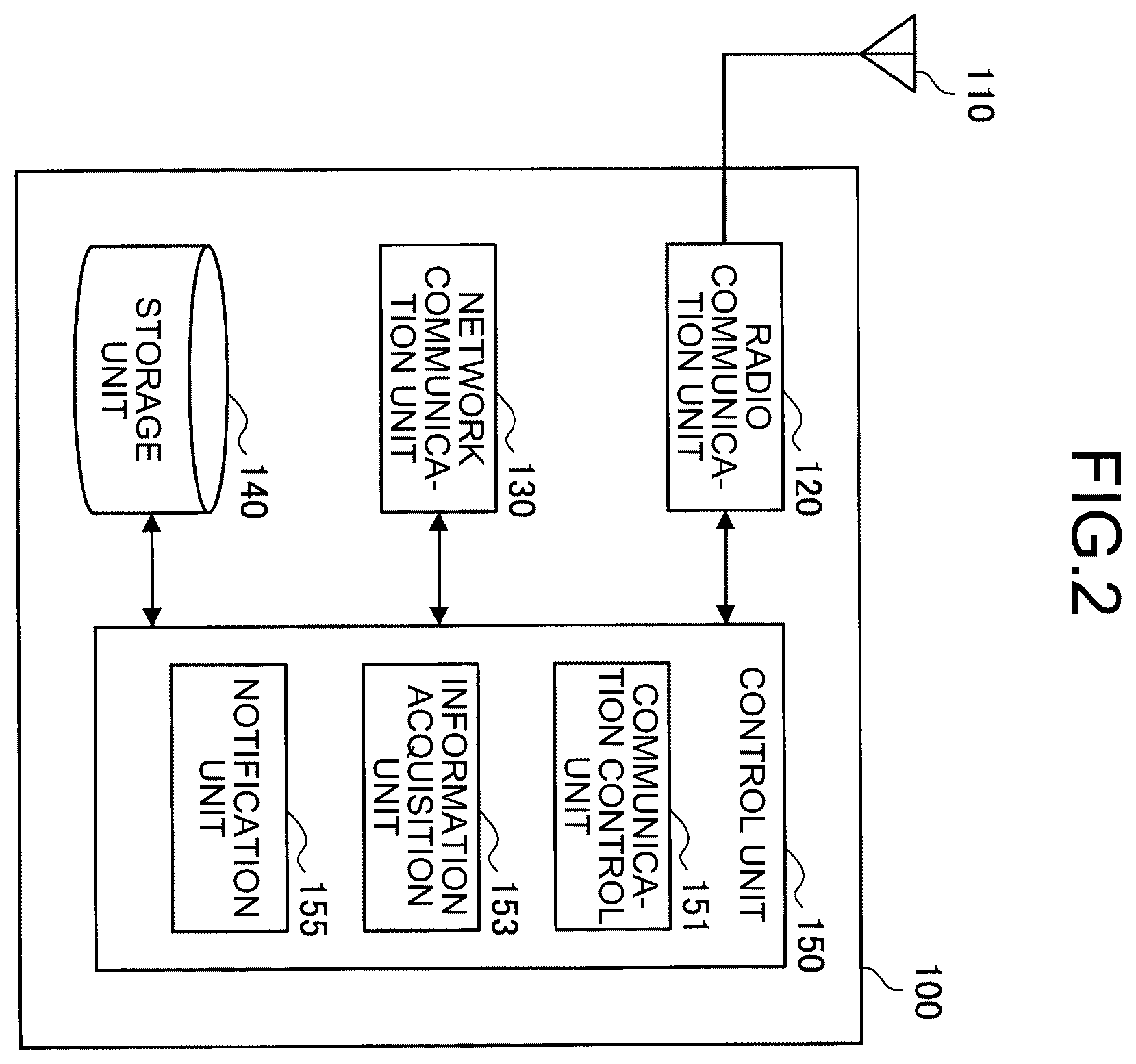 Patent US12445907 Figure 2 – Communication apparatus, control apparatus, and communication system