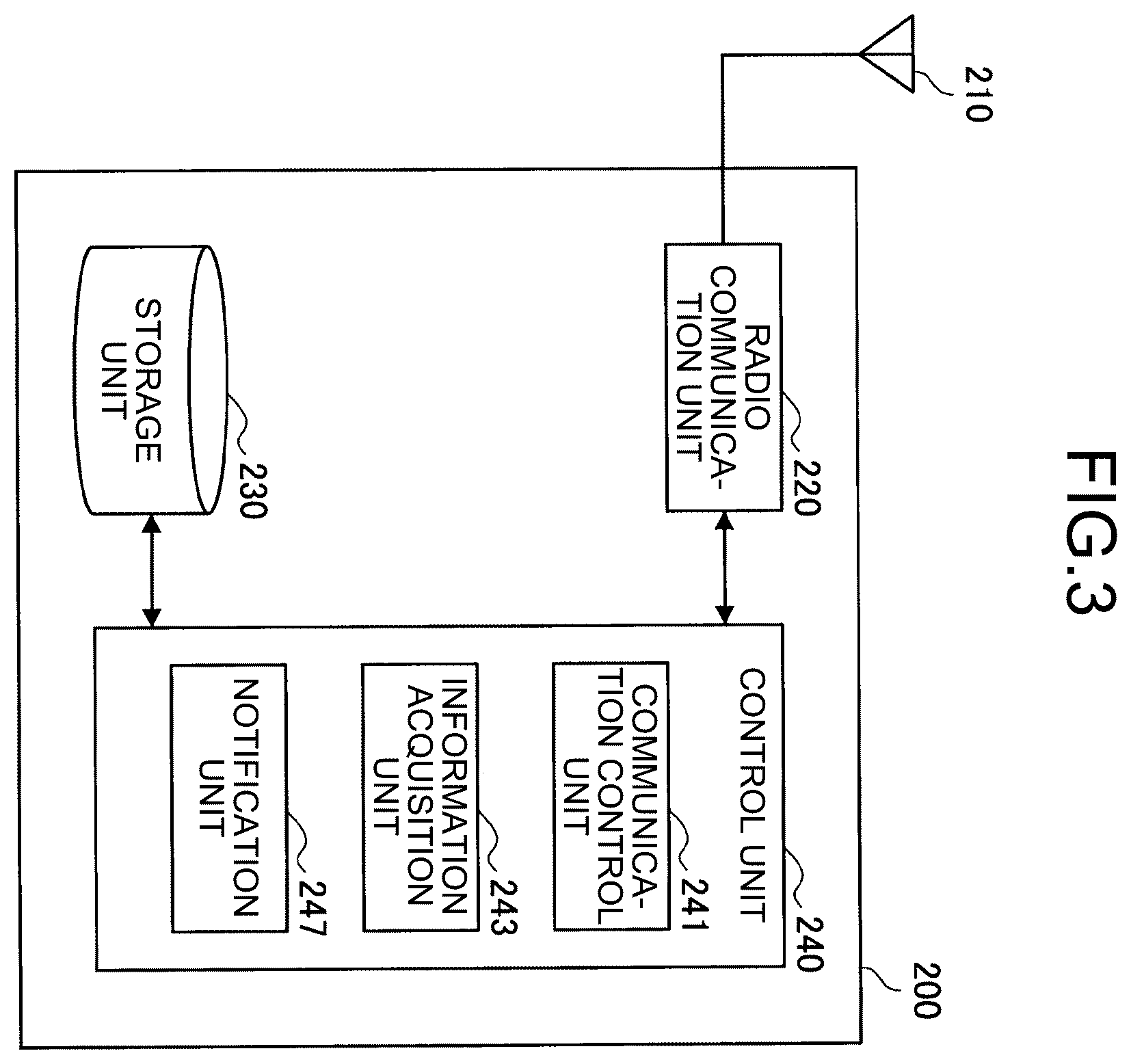 Patent US12445907 Figure 3 – Communication apparatus, control apparatus, and communication system