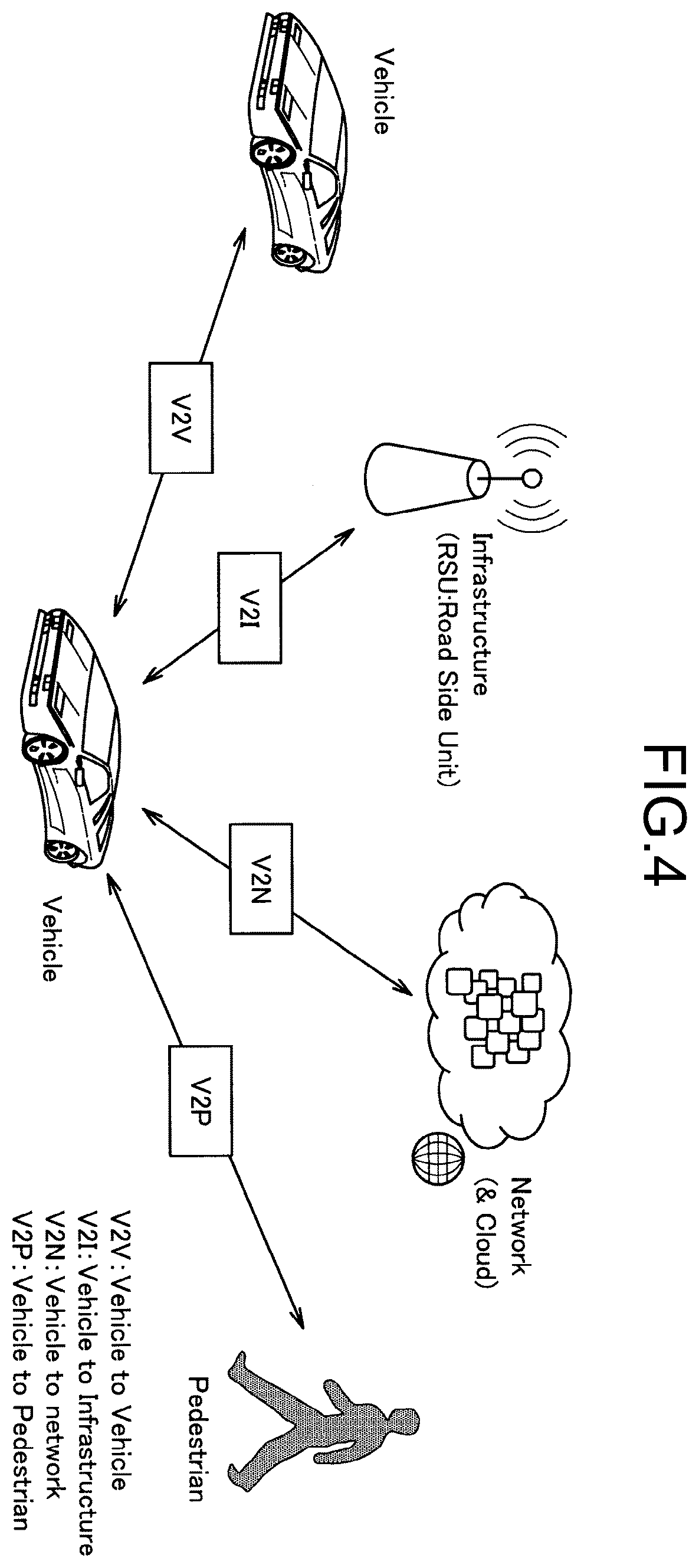 Patent US12445907 Figure 4 – Communication apparatus, control apparatus, and communication system
