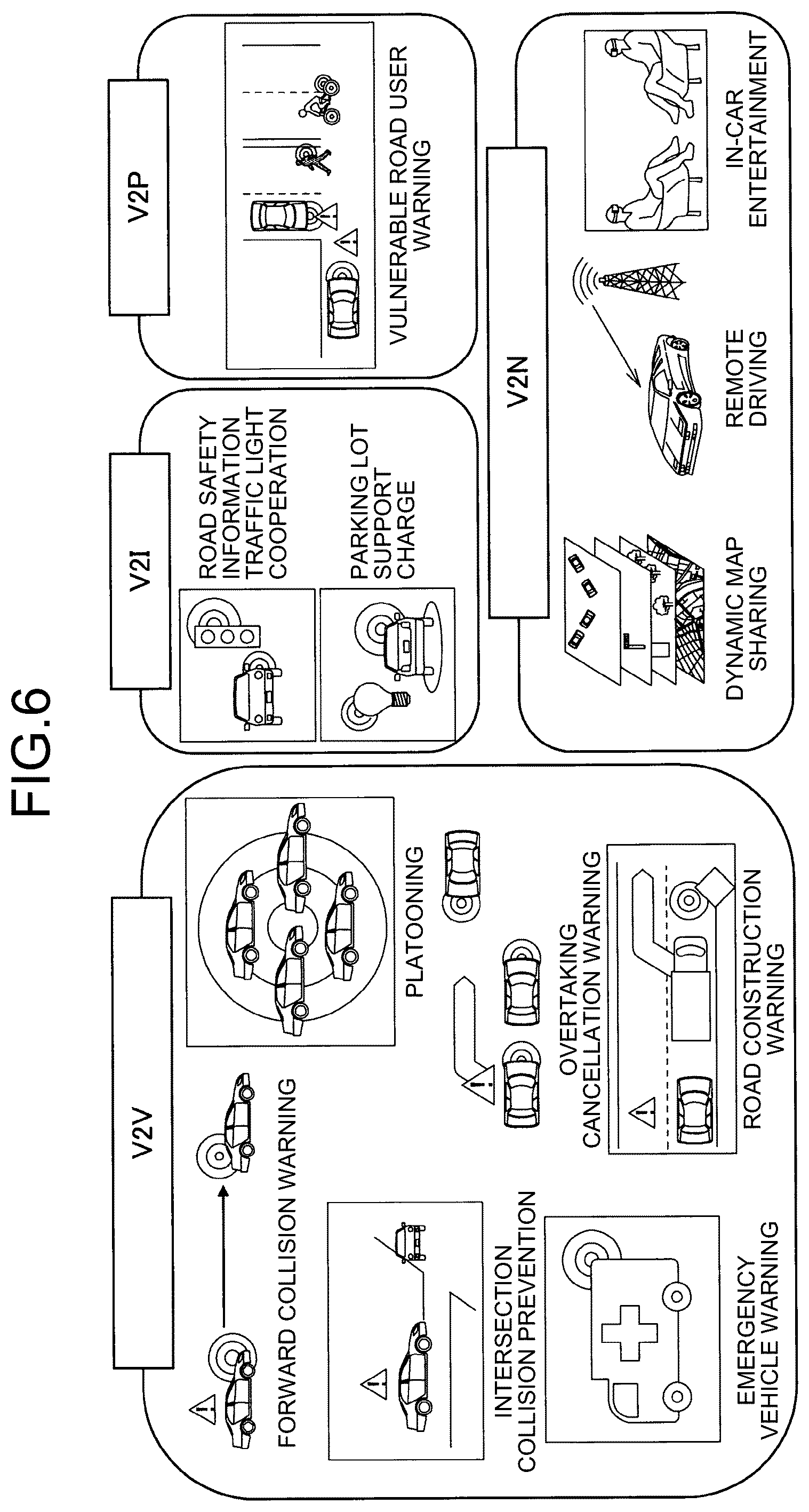 Patent US12445907 Figure 6 – Communication apparatus, control apparatus, and communication system