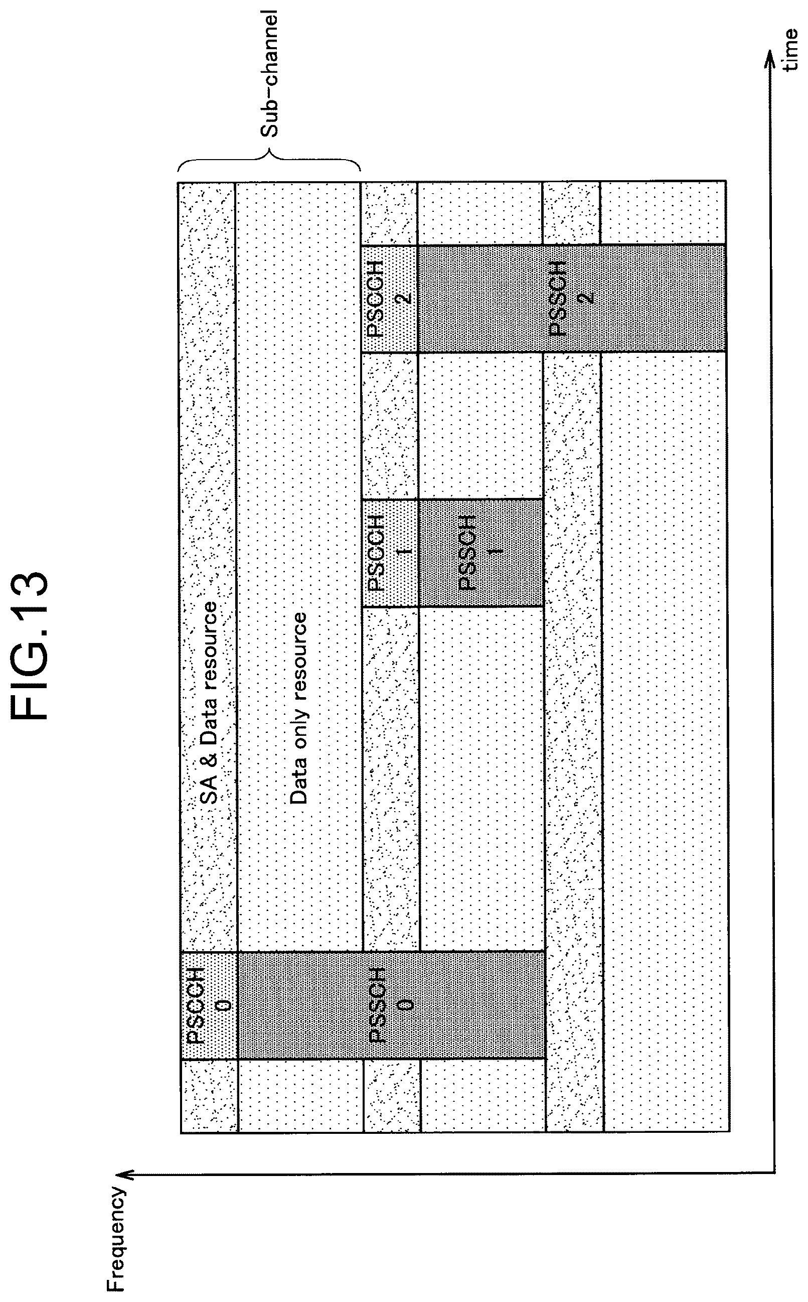 Patent US12445907 Figure 10 – Communication apparatus, control apparatus, and communication system