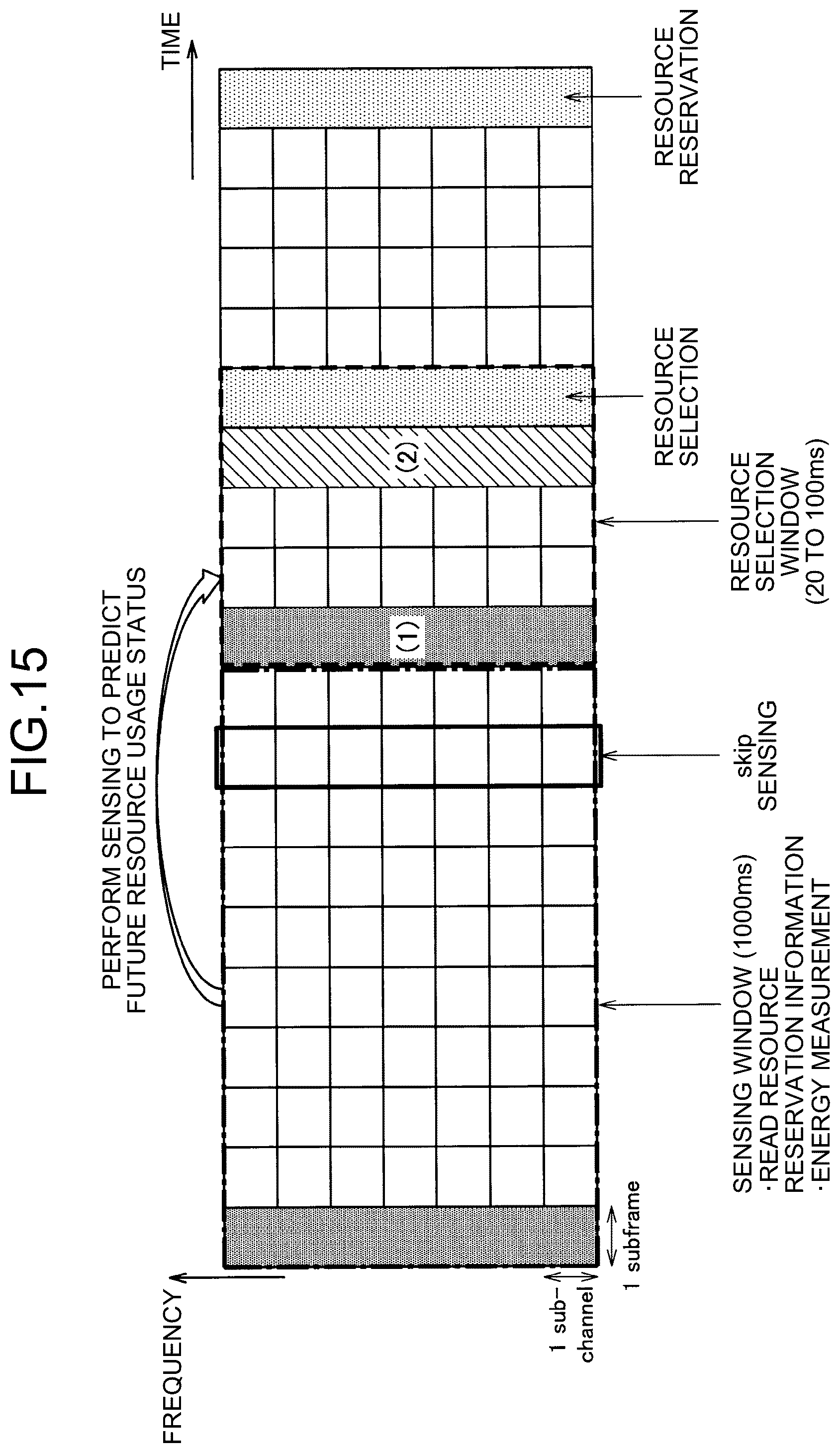 Patent US12445907 Figure 12 – Communication apparatus, control apparatus, and communication system