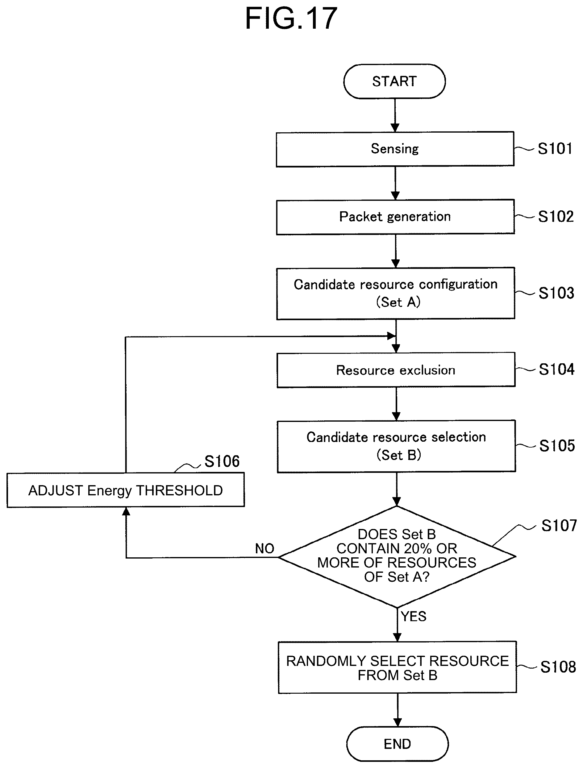 Patent US12445907 Figure 14 – Communication apparatus, control apparatus, and communication system