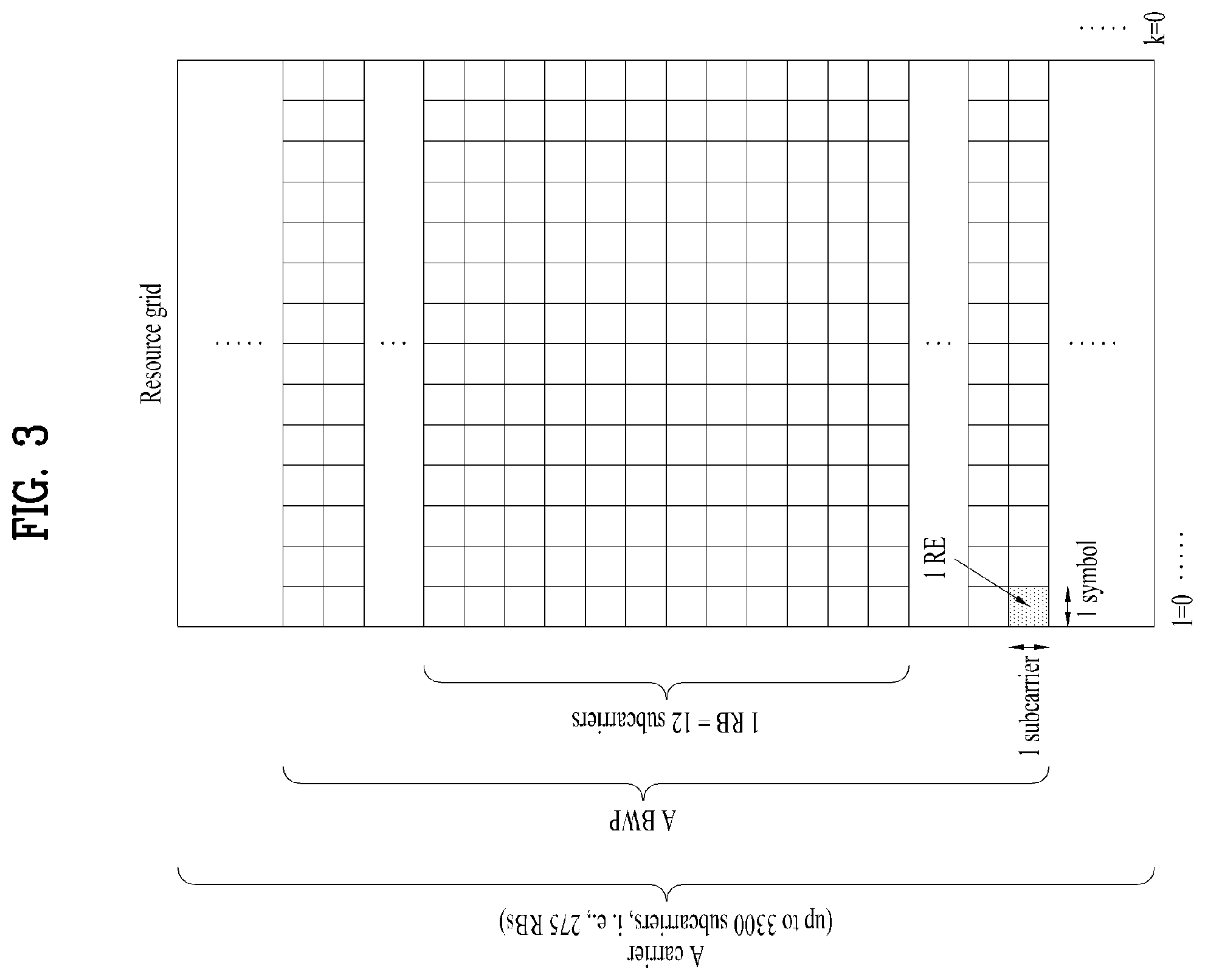 Patent US12445911 Figure 3 – Method for transmitting and receiving signal in wireless communication system, and apparatus for supporting same