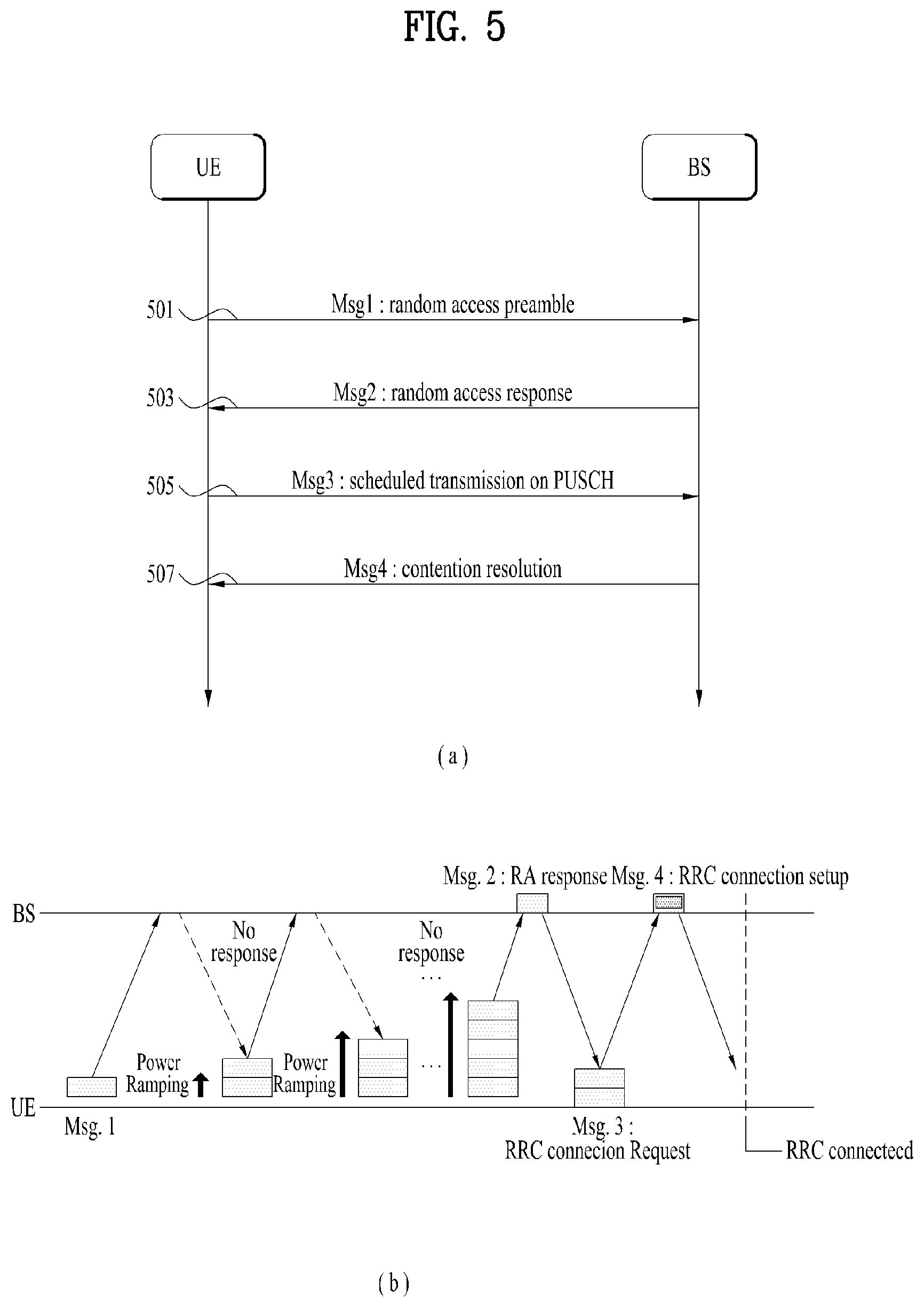 Patent US12445911 Figure 5 – Method for transmitting and receiving signal in wireless communication system, and apparatus for supporting same