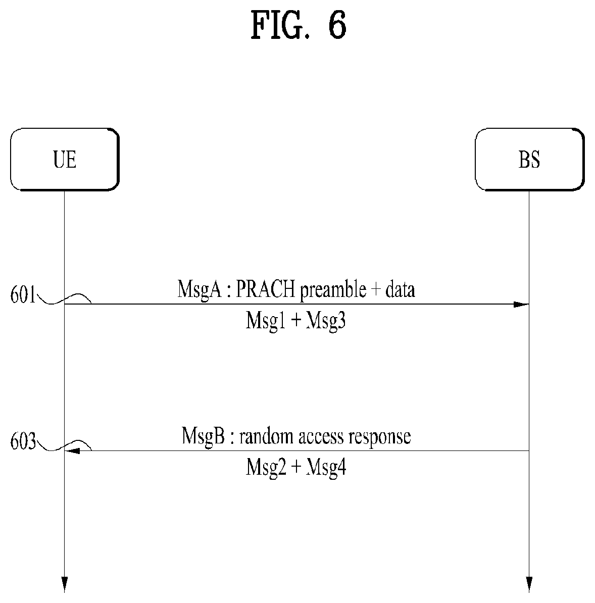 Patent US12445911 Figure 6 – Method for transmitting and receiving signal in wireless communication system, and apparatus for supporting same