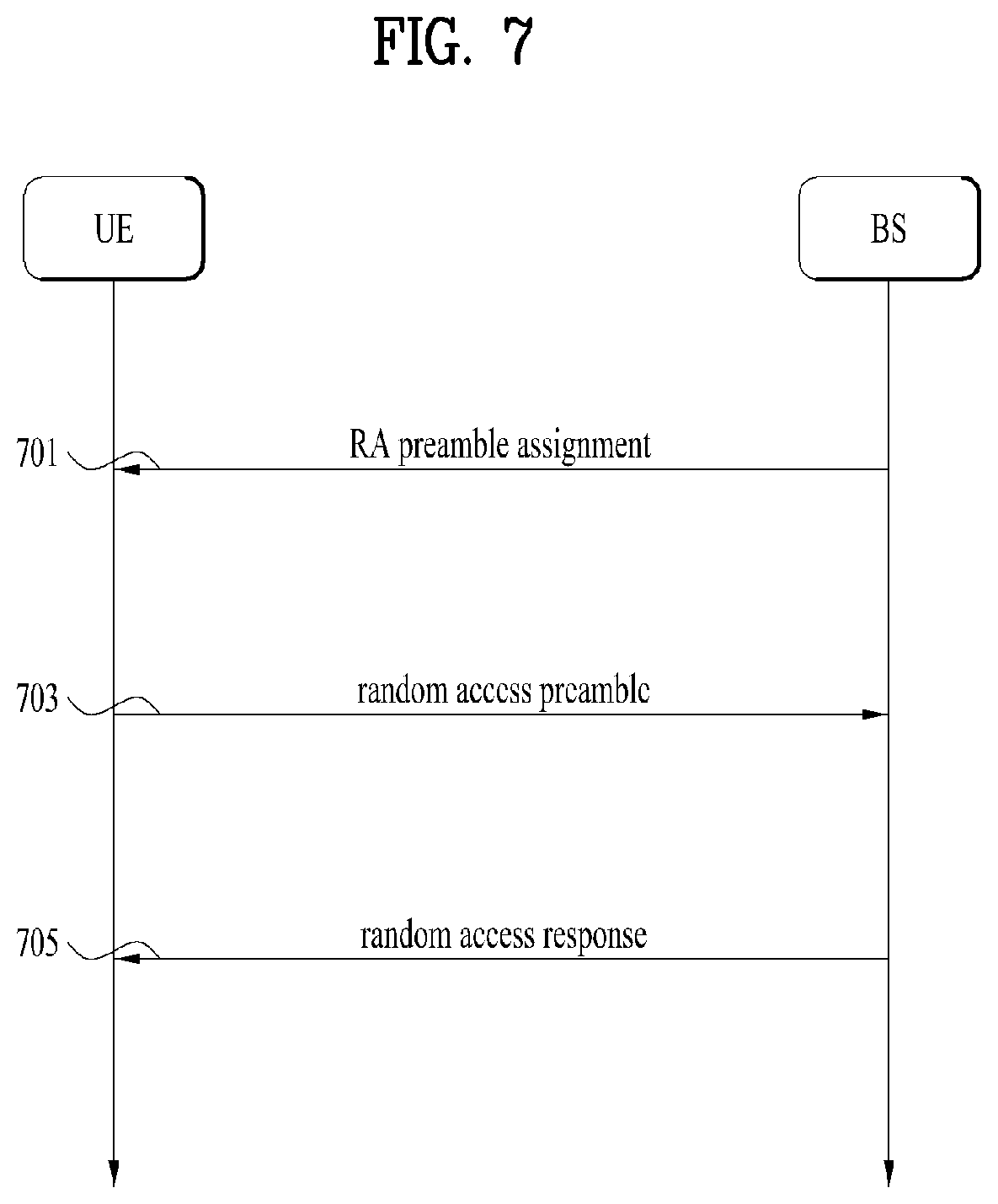 Patent US12445911 Figure 7 – Method for transmitting and receiving signal in wireless communication system, and apparatus for supporting same