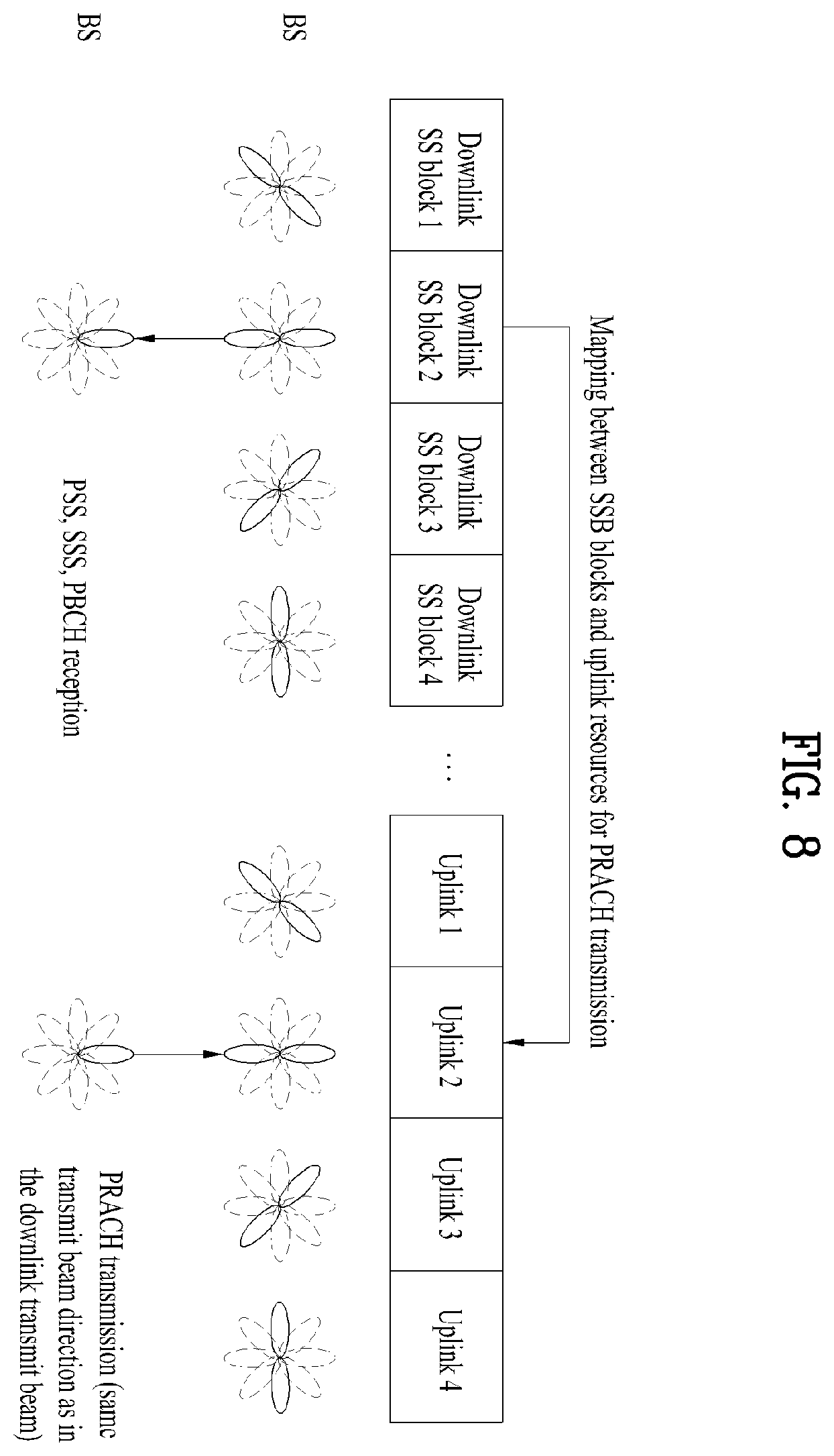 Patent US12445911 Figure 8 – Method for transmitting and receiving signal in wireless communication system, and apparatus for supporting same