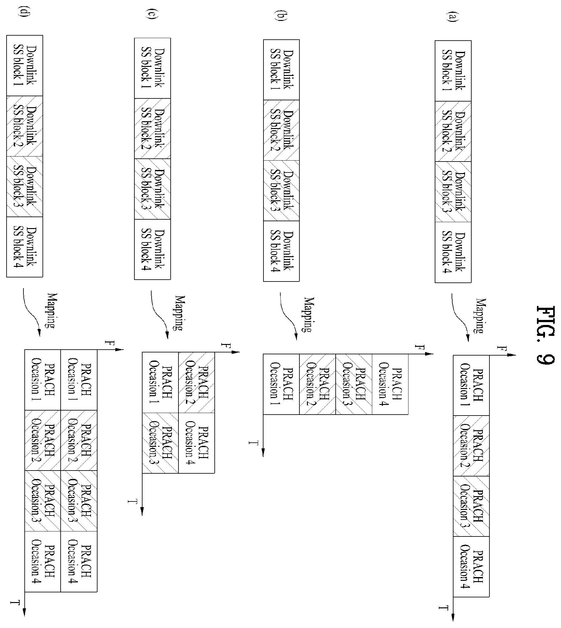 Patent US12445911 Figure 9 – Method for transmitting and receiving signal in wireless communication system, and apparatus for supporting same
