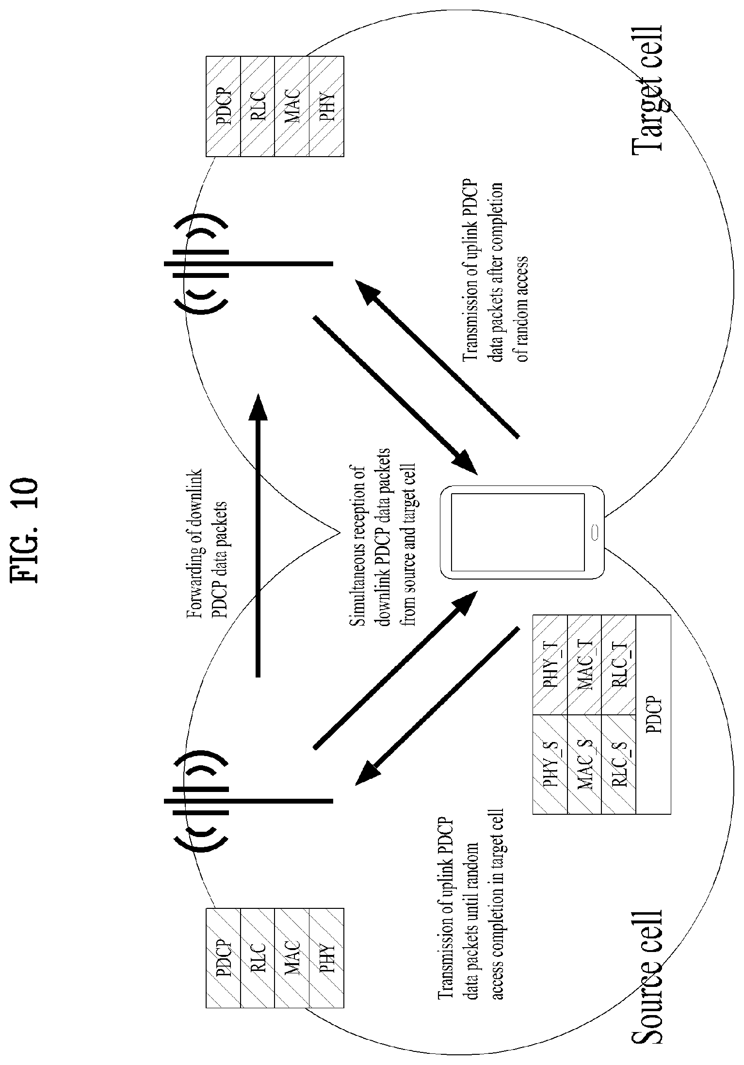 Patent US12445911 Figure 10 – Method for transmitting and receiving signal in wireless communication system, and apparatus for supporting same