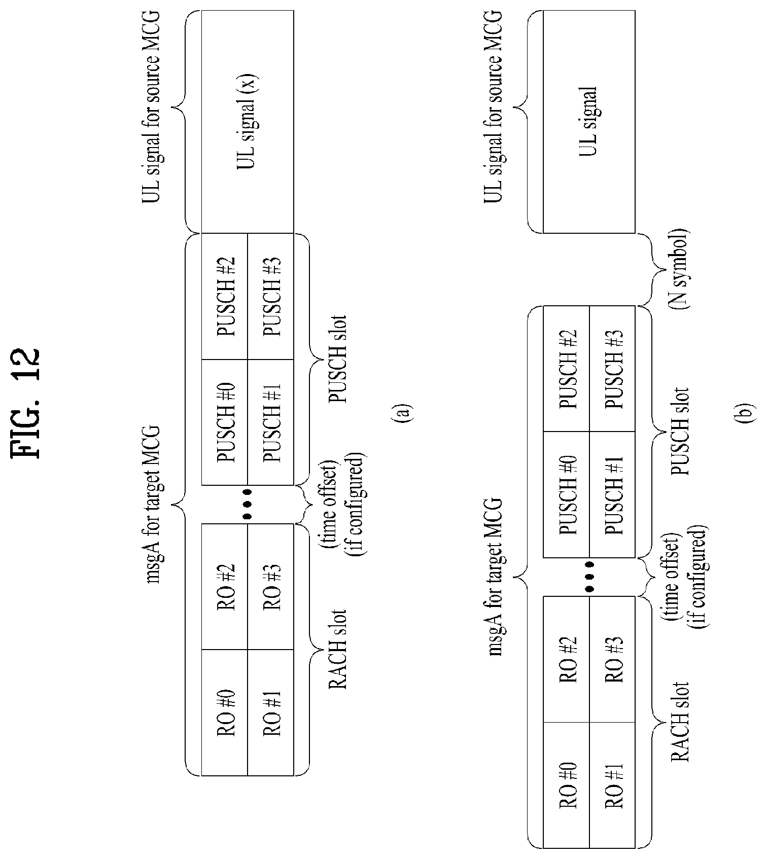 Patent US12445911 Figure 12 – Method for transmitting and receiving signal in wireless communication system, and apparatus for supporting same