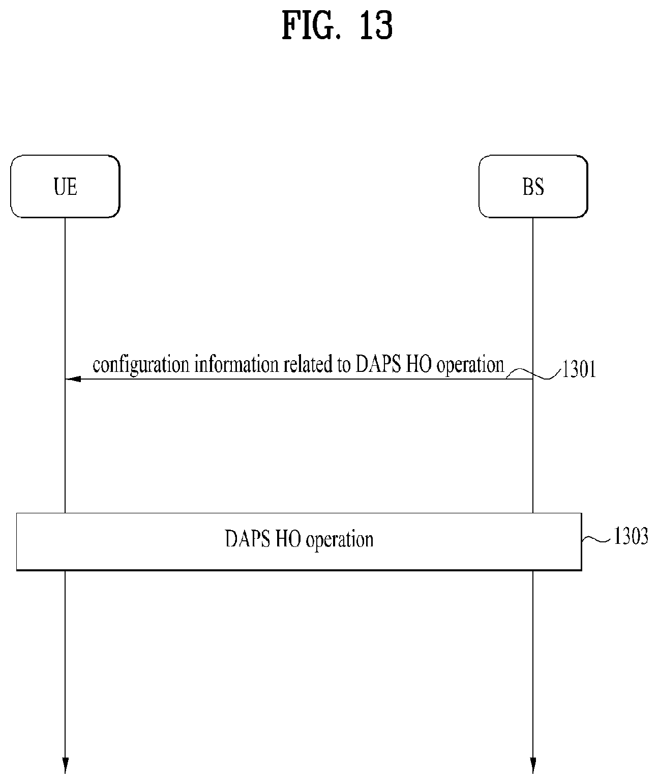 Patent US12445911 Figure 13 – Method for transmitting and receiving signal in wireless communication system, and apparatus for supporting same
