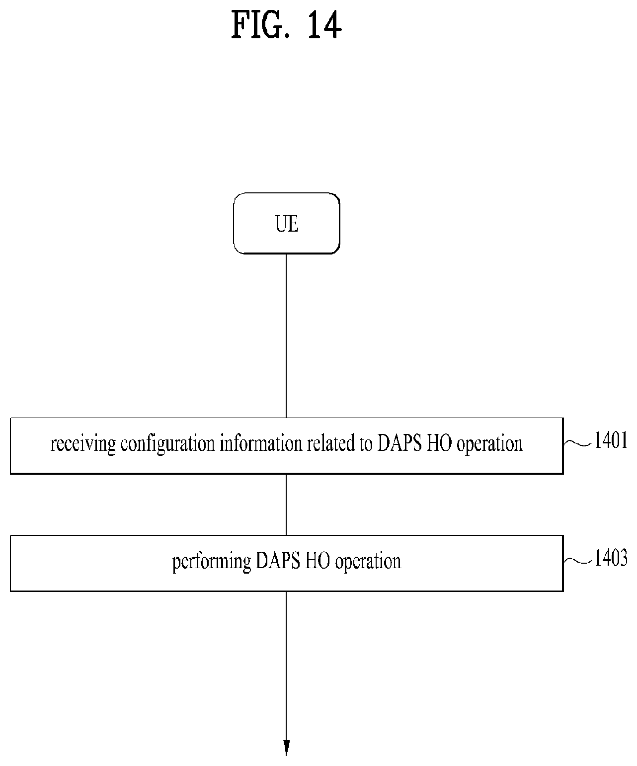 Patent US12445911 Figure 14 – Method for transmitting and receiving signal in wireless communication system, and apparatus for supporting same