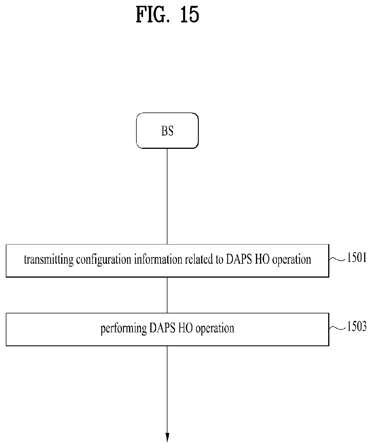 Patent US12445911 Figure 15 – Method for transmitting and receiving signal in wireless communication system, and apparatus for supporting same