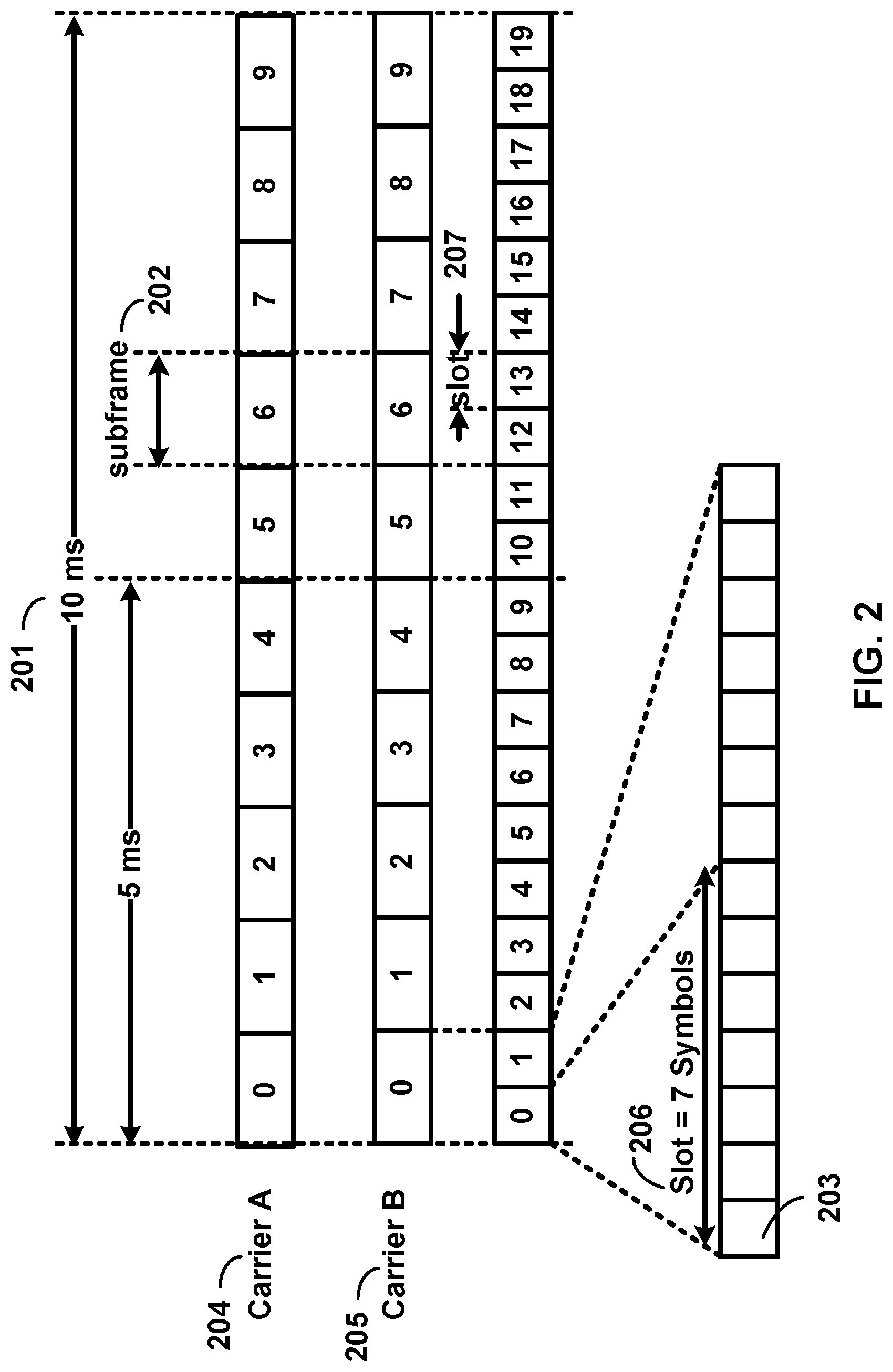 Patent US12445912 Figure 2 – Beamforming in wireless communications