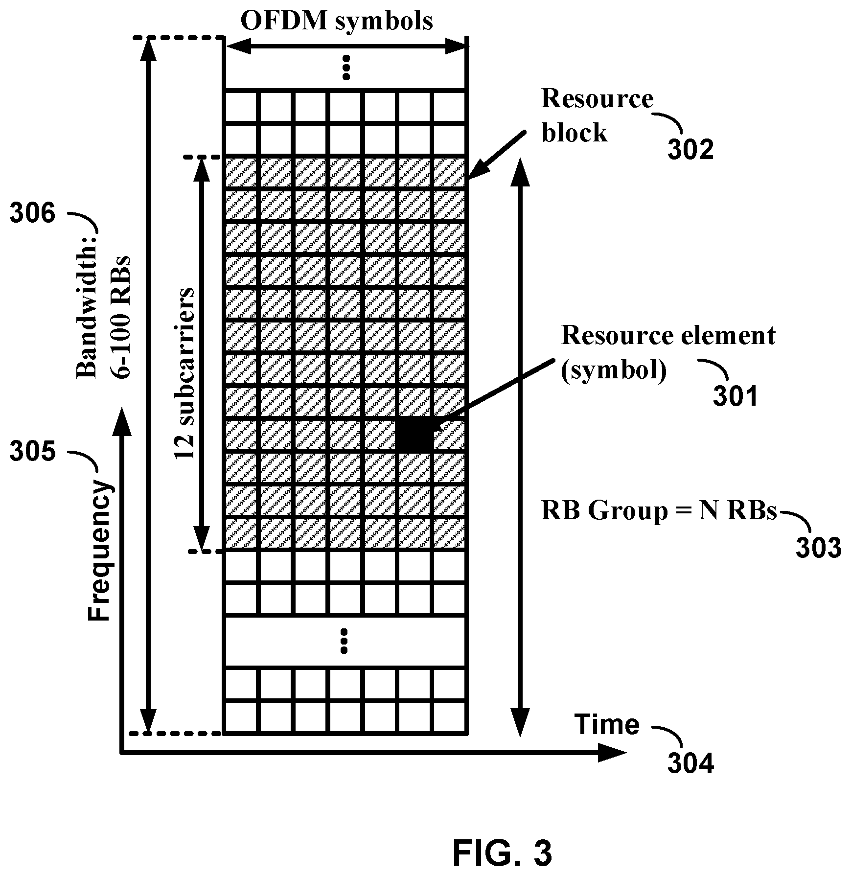 Patent US12445912 Figure 3 – Beamforming in wireless communications