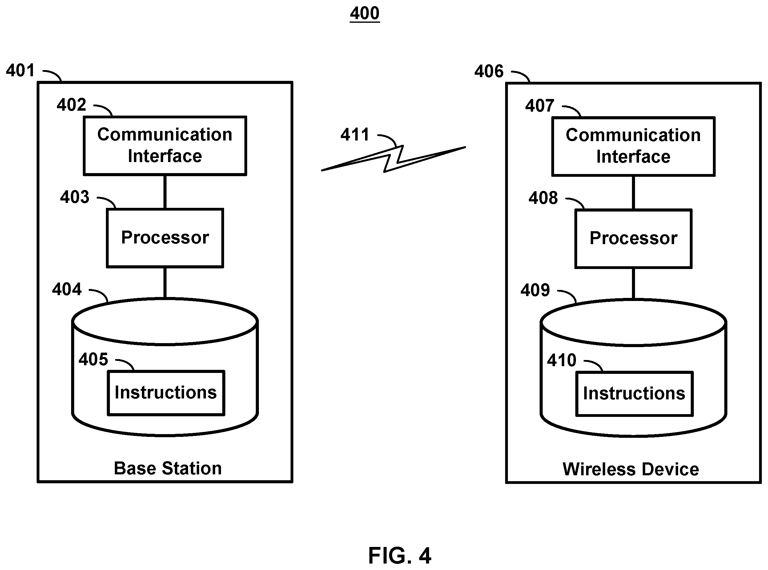 Patent US12445912 Figure 4 – Beamforming in wireless communications