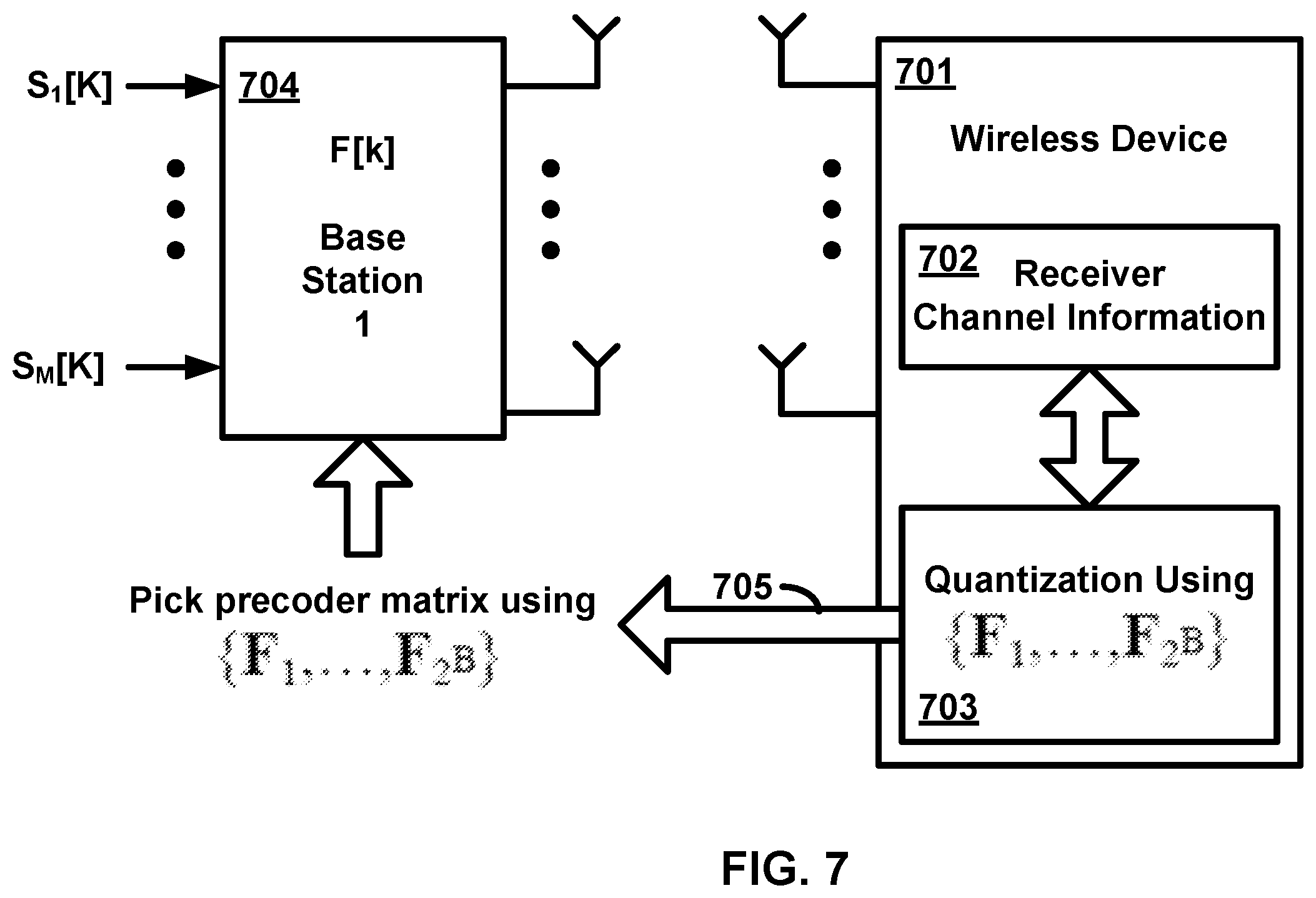 Patent US12445912 Figure 7 – Beamforming in wireless communications