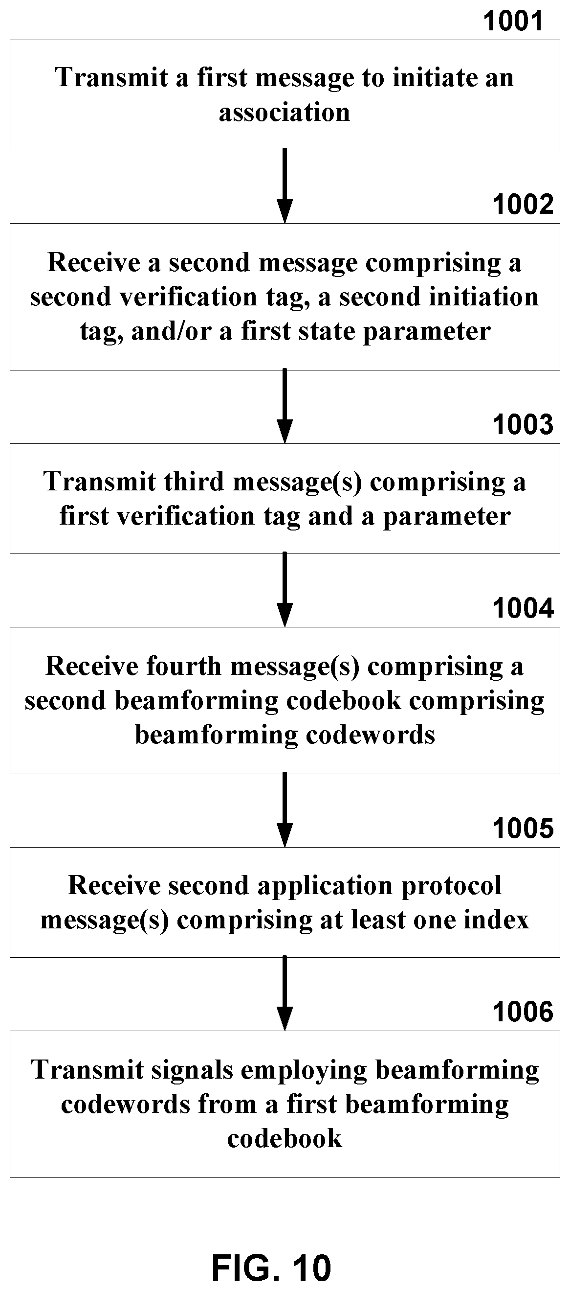 Patent US12445912 Figure 10 – Beamforming in wireless communications