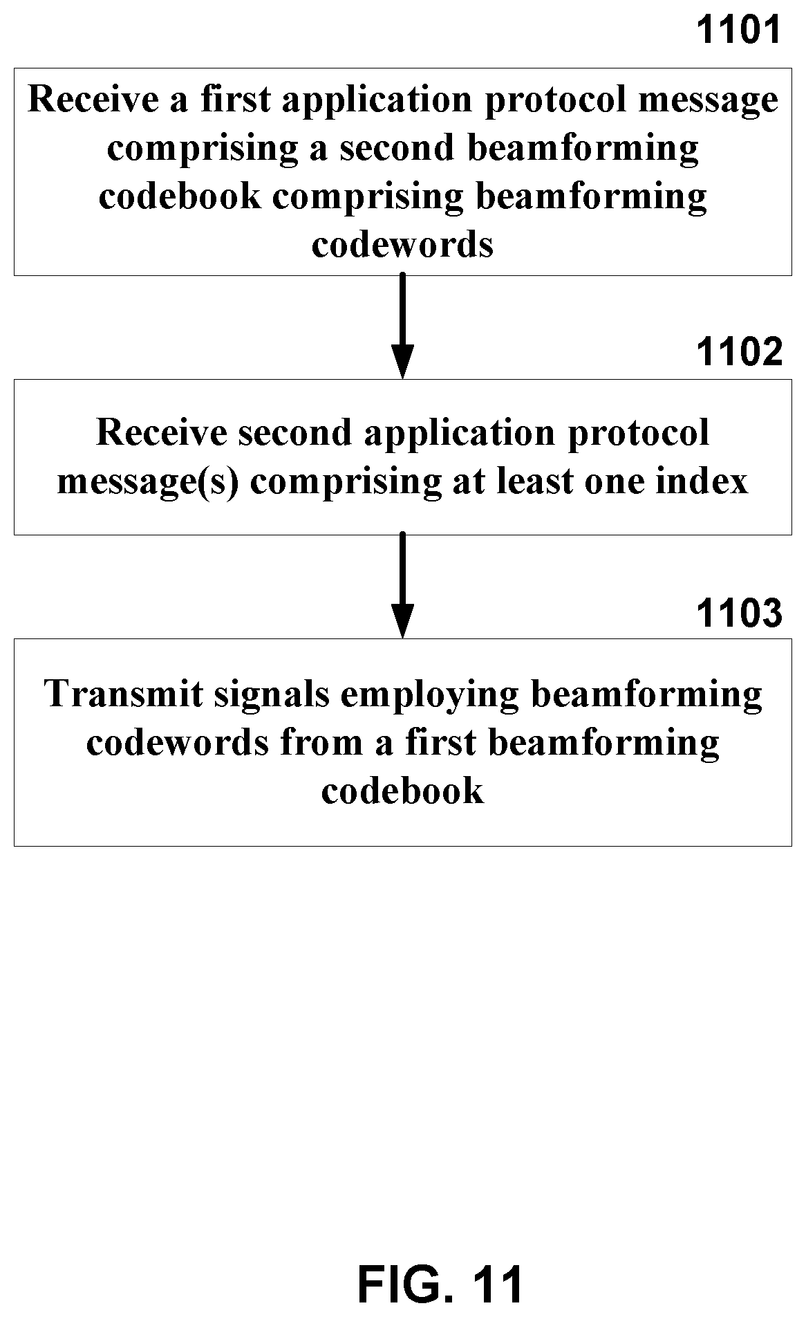Patent US12445912 Figure 11 – Beamforming in wireless communications