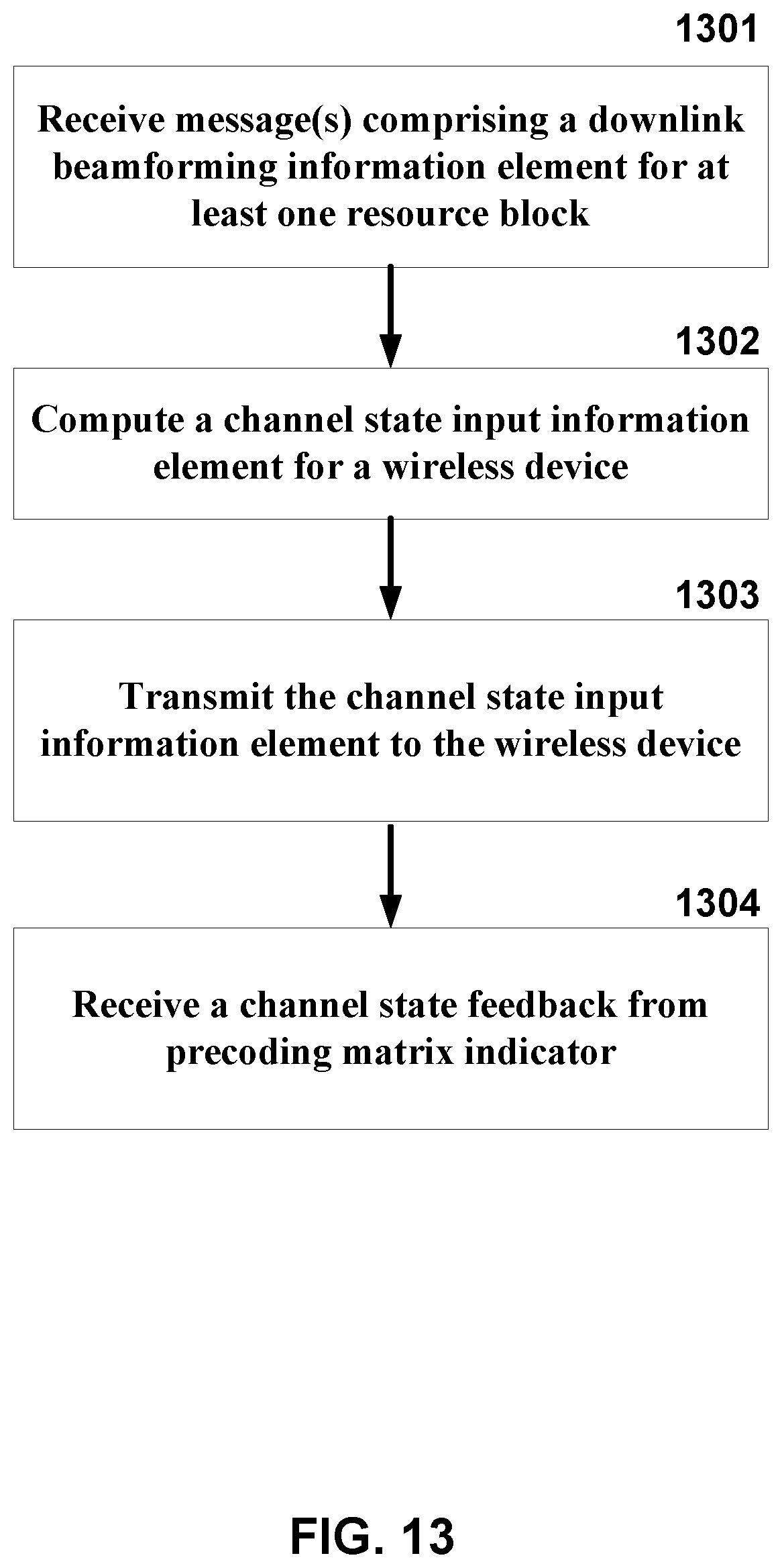 Patent US12445912 Figure 13 – Beamforming in wireless communications