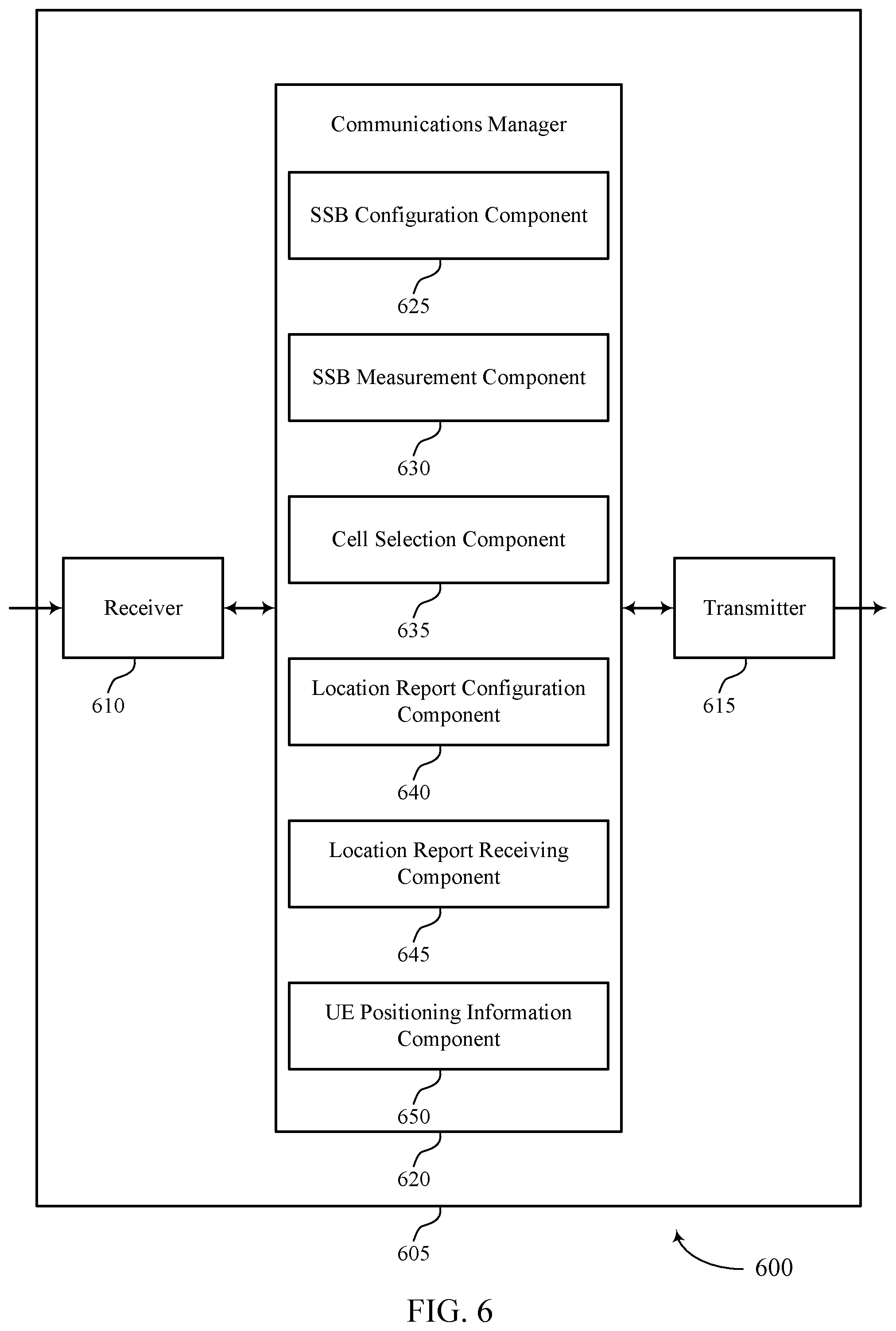 Patent US12445913 Figure 6 – Techniques for efficient mobility using relay devices