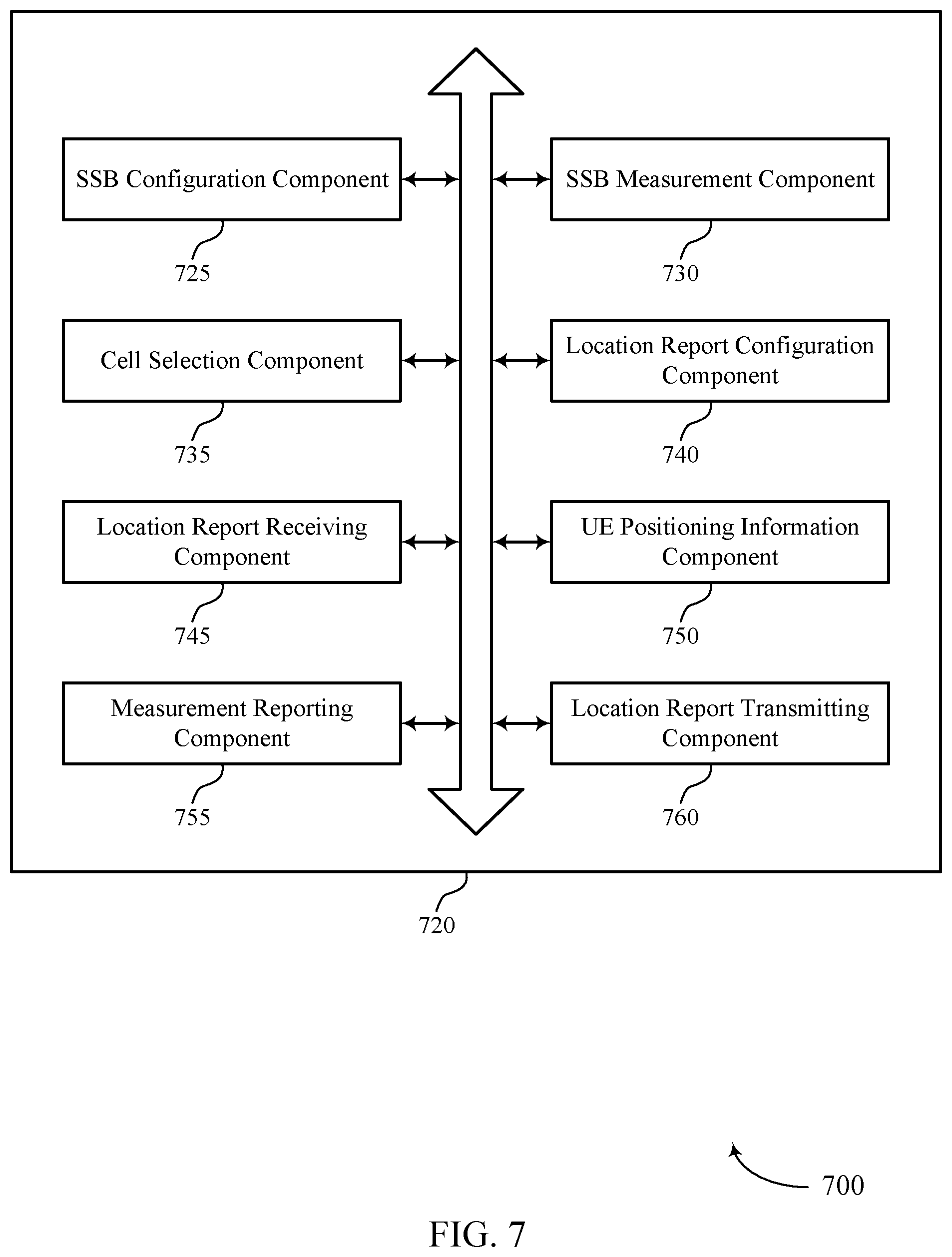 Patent US12445913 Figure 7 – Techniques for efficient mobility using relay devices