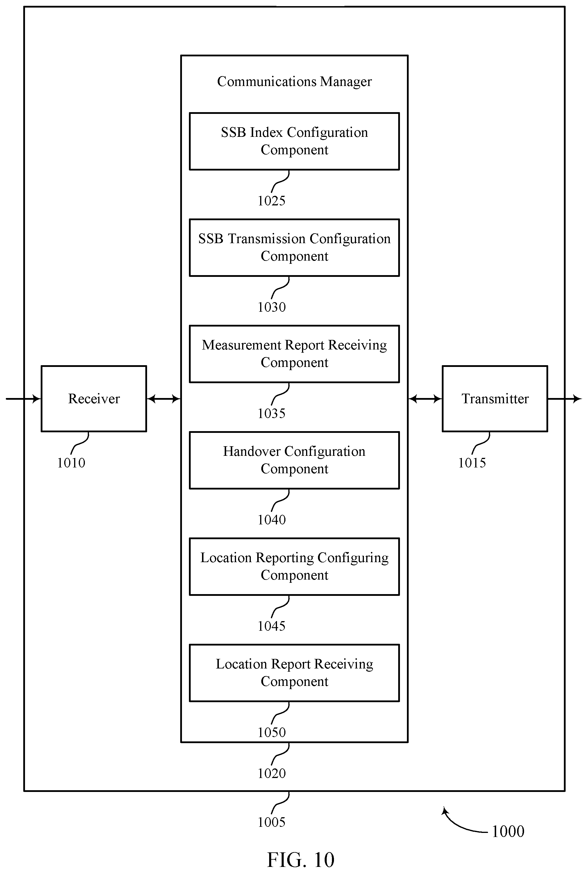 Patent US12445913 Figure 10 – Techniques for efficient mobility using relay devices