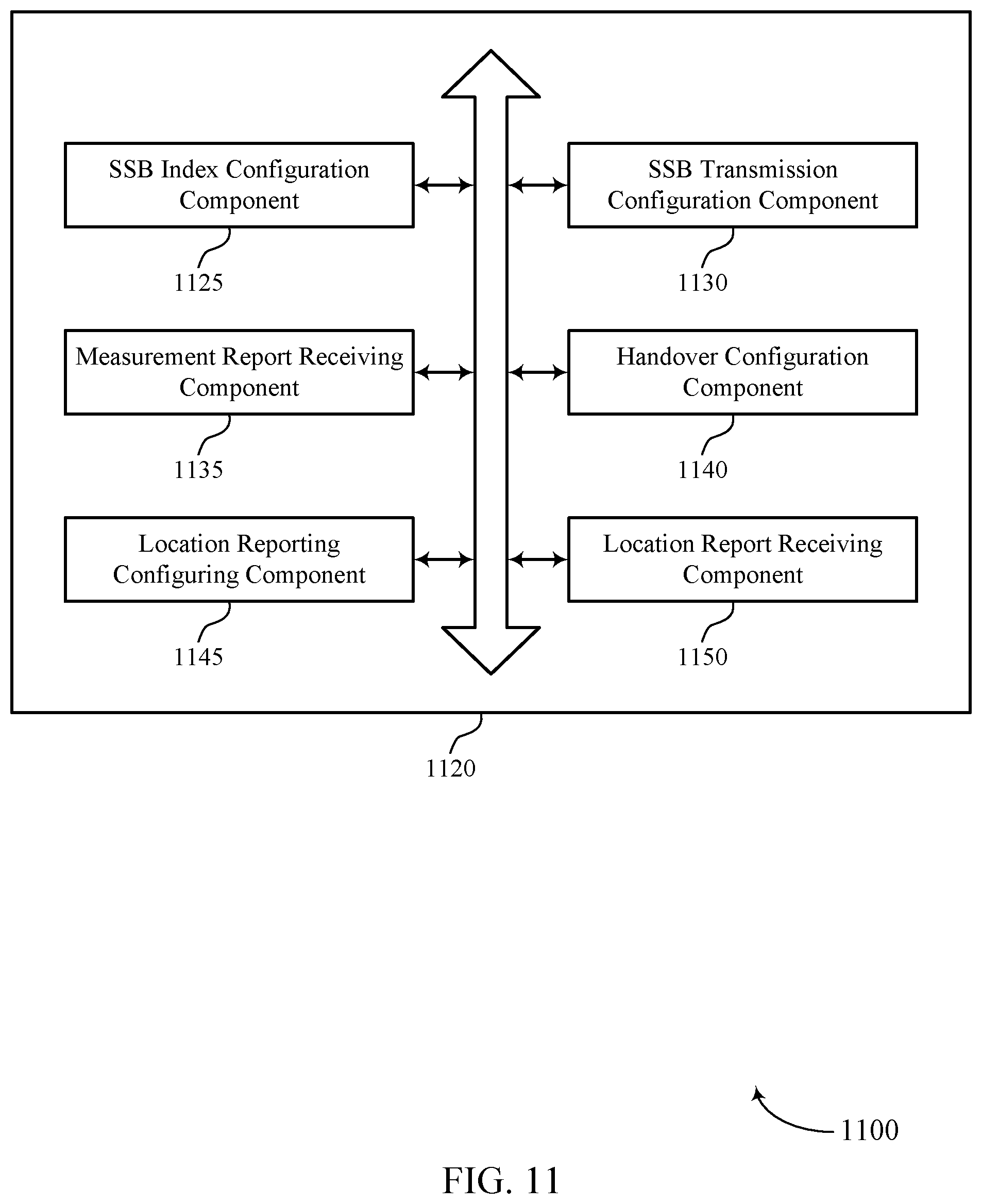 Patent US12445913 Figure 11 – Techniques for efficient mobility using relay devices